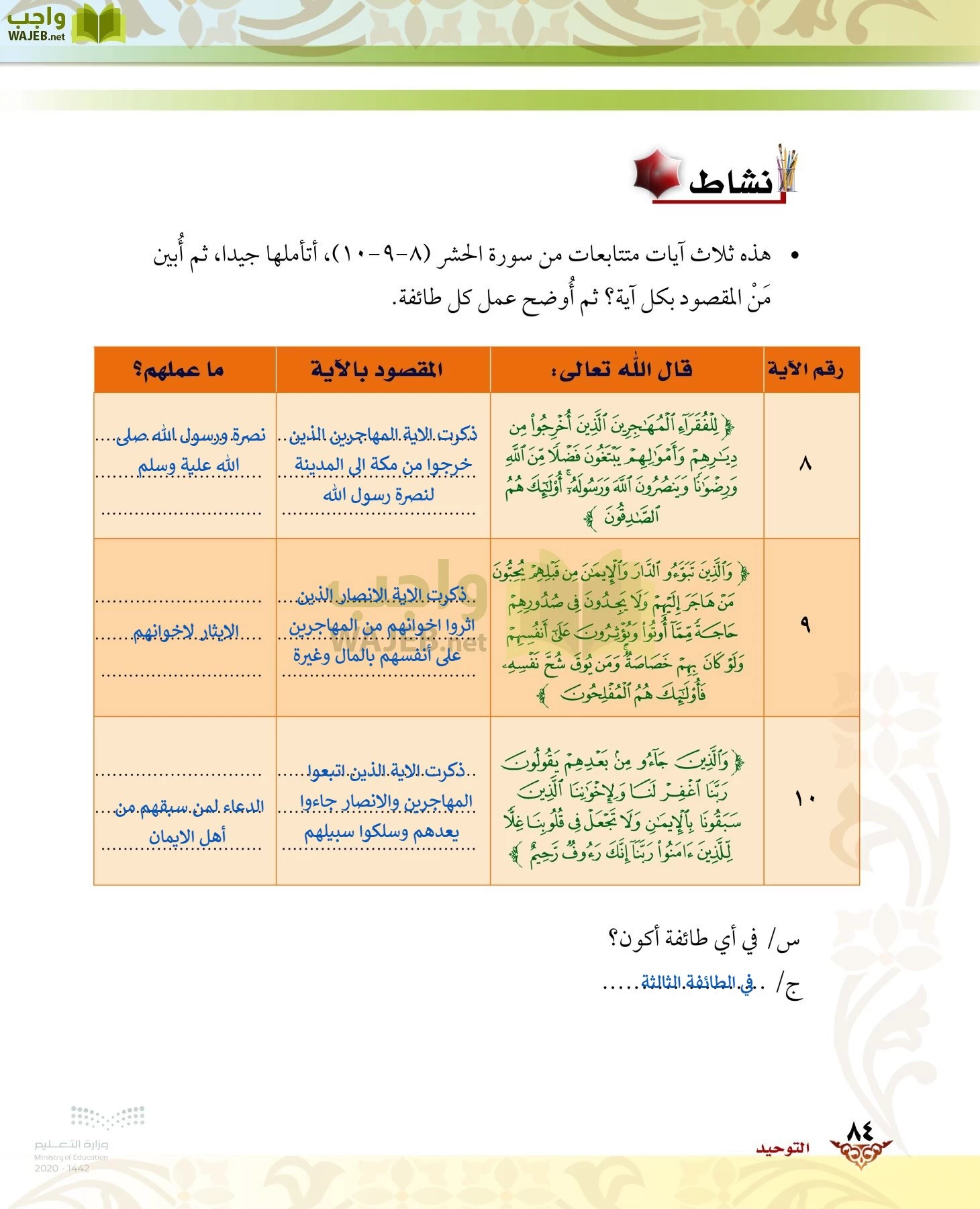 الدراسات الإسلامية (الحديث والسيرة-التوحيد-الفقه والسلوك) page-83