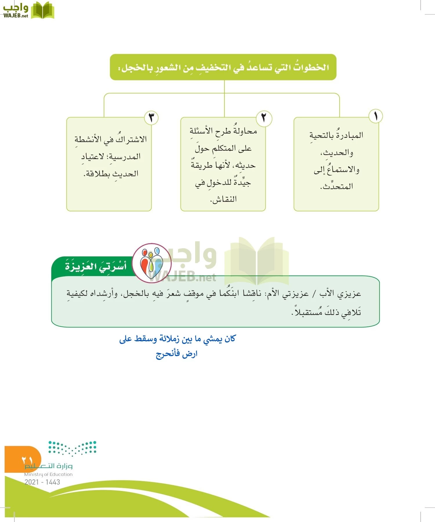 المهارات الحياتية والأسرية page-20