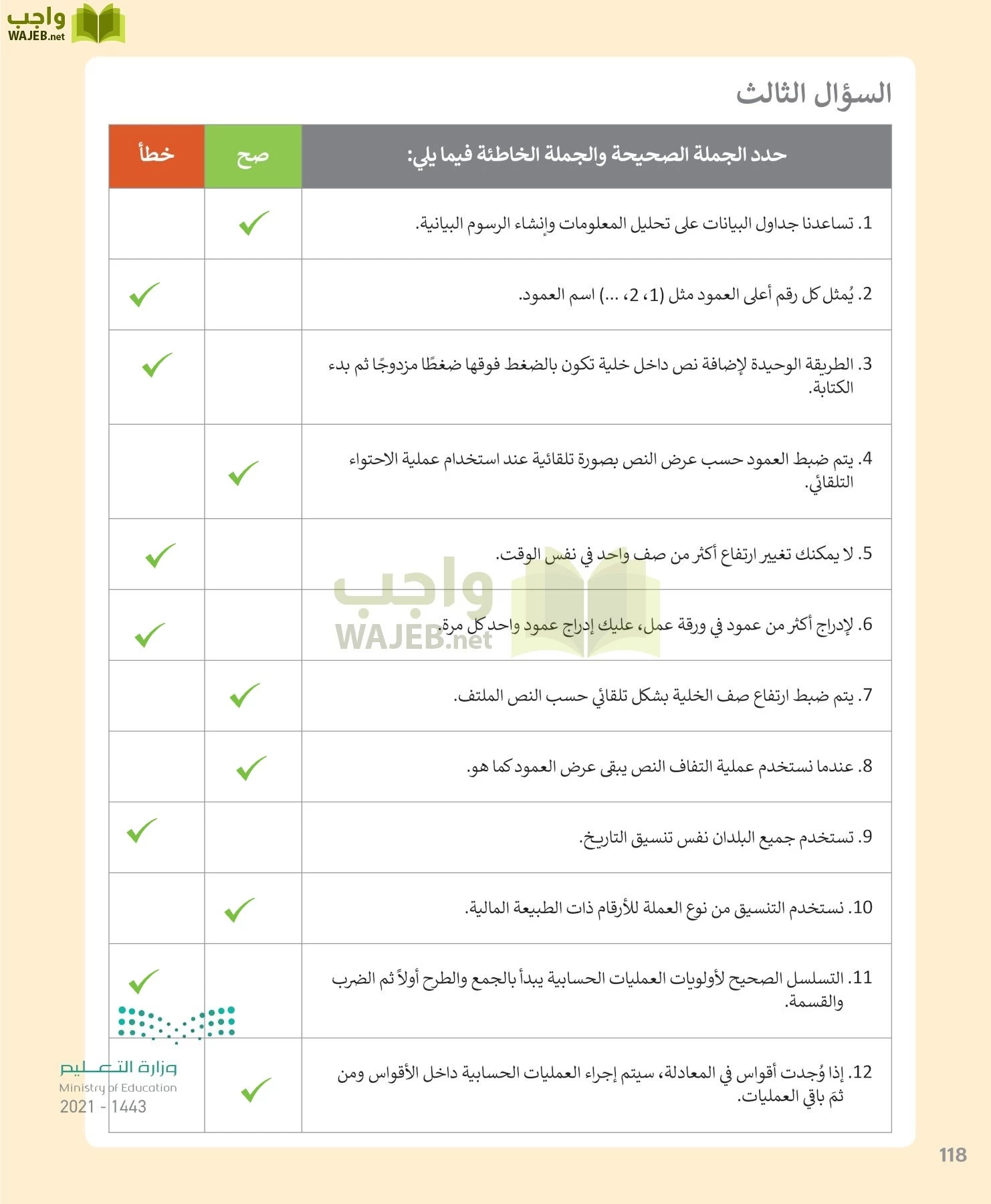 المهارات الرقمية page-118