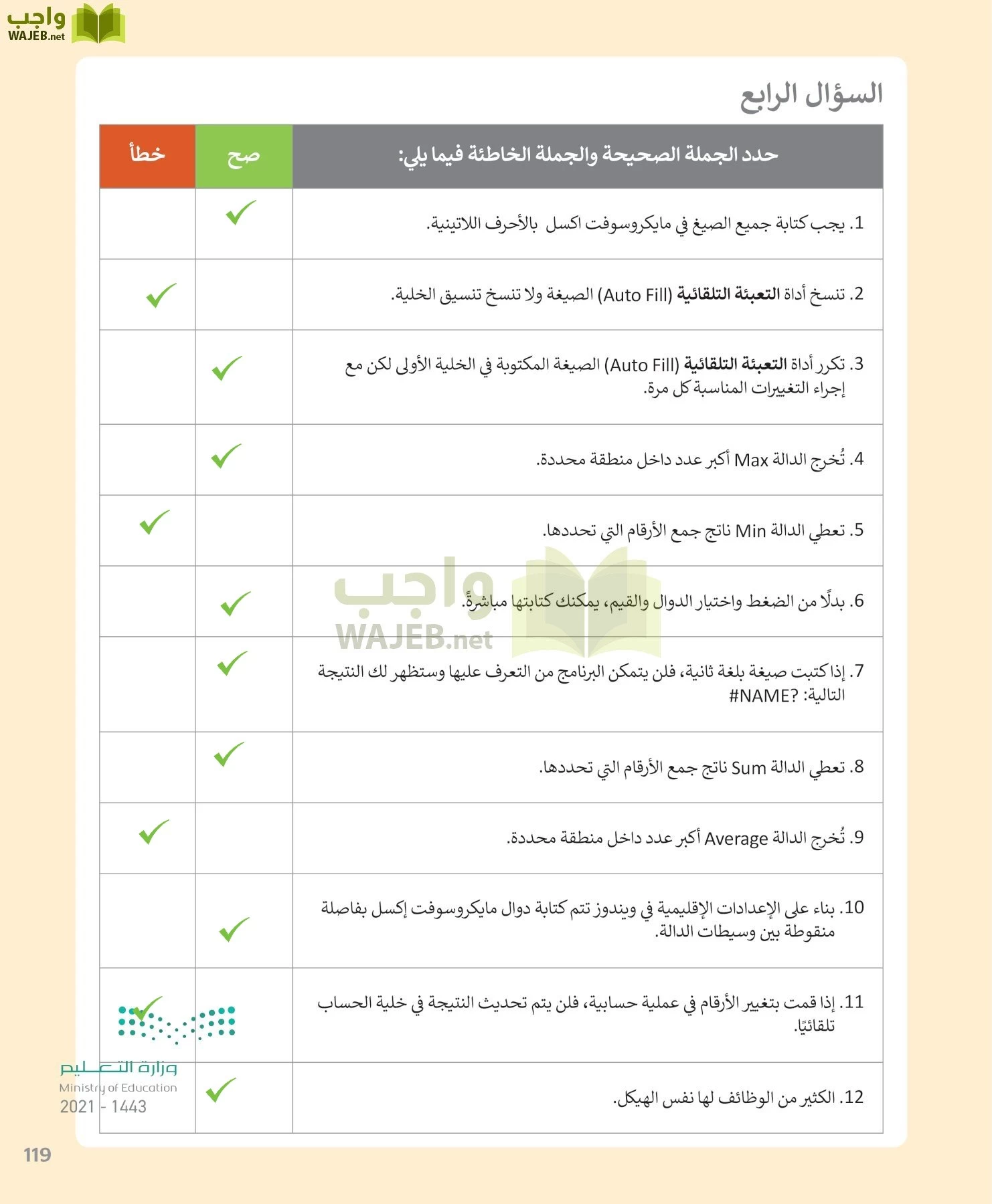 المهارات الرقمية page-119