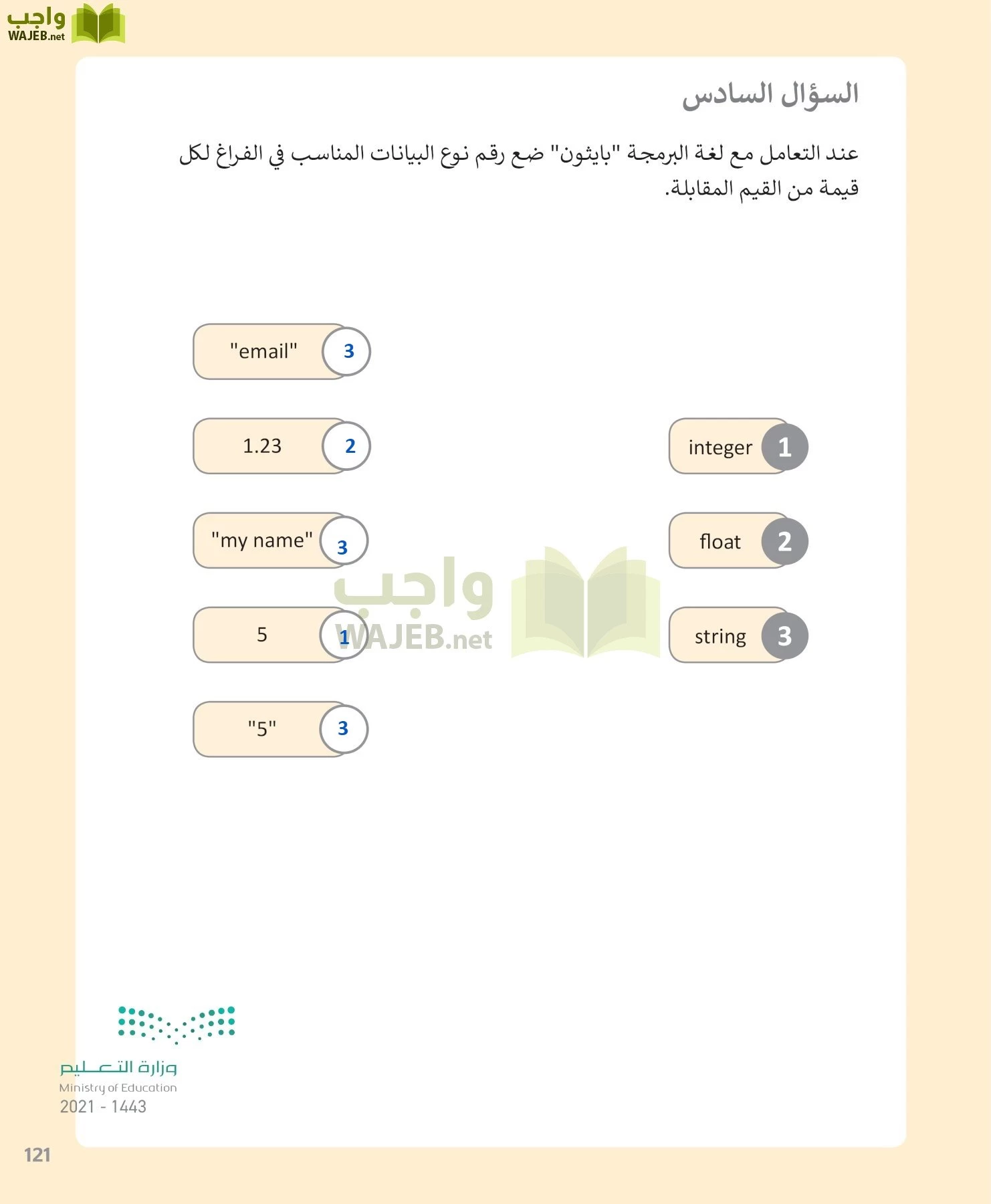 المهارات الرقمية page-121