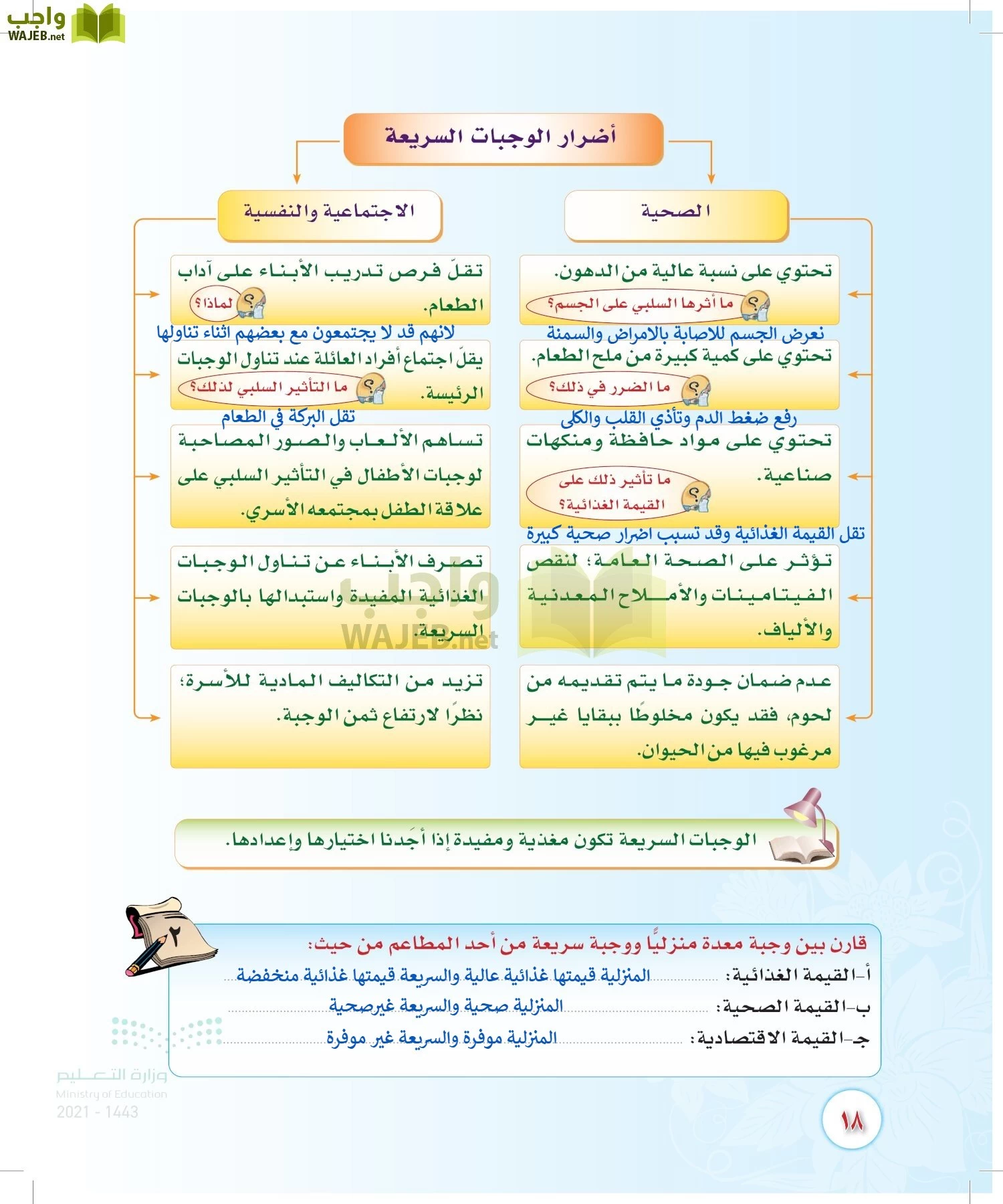 المهارات الحياتية والأسرية page-17