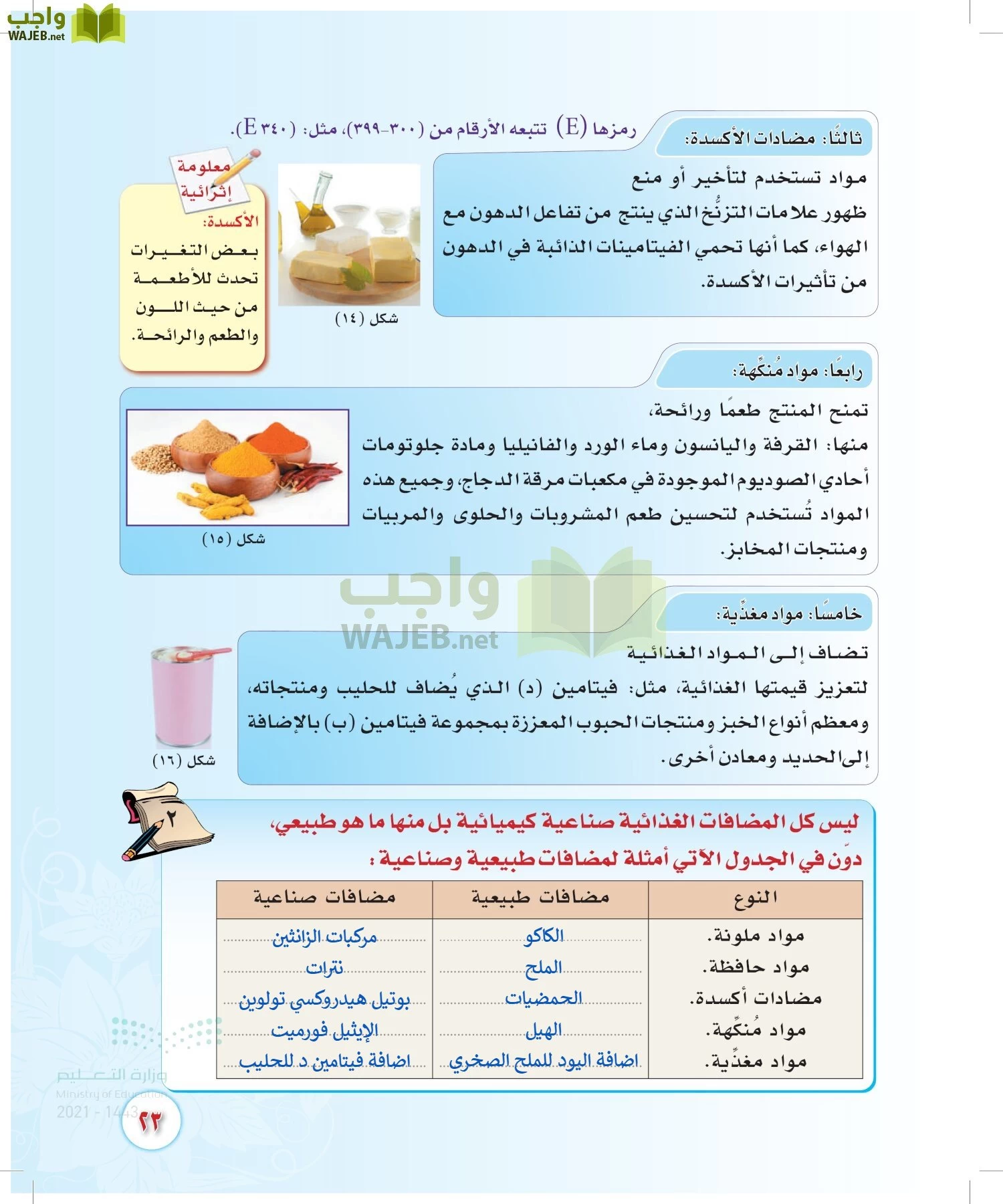 المهارات الحياتية والأسرية page-22