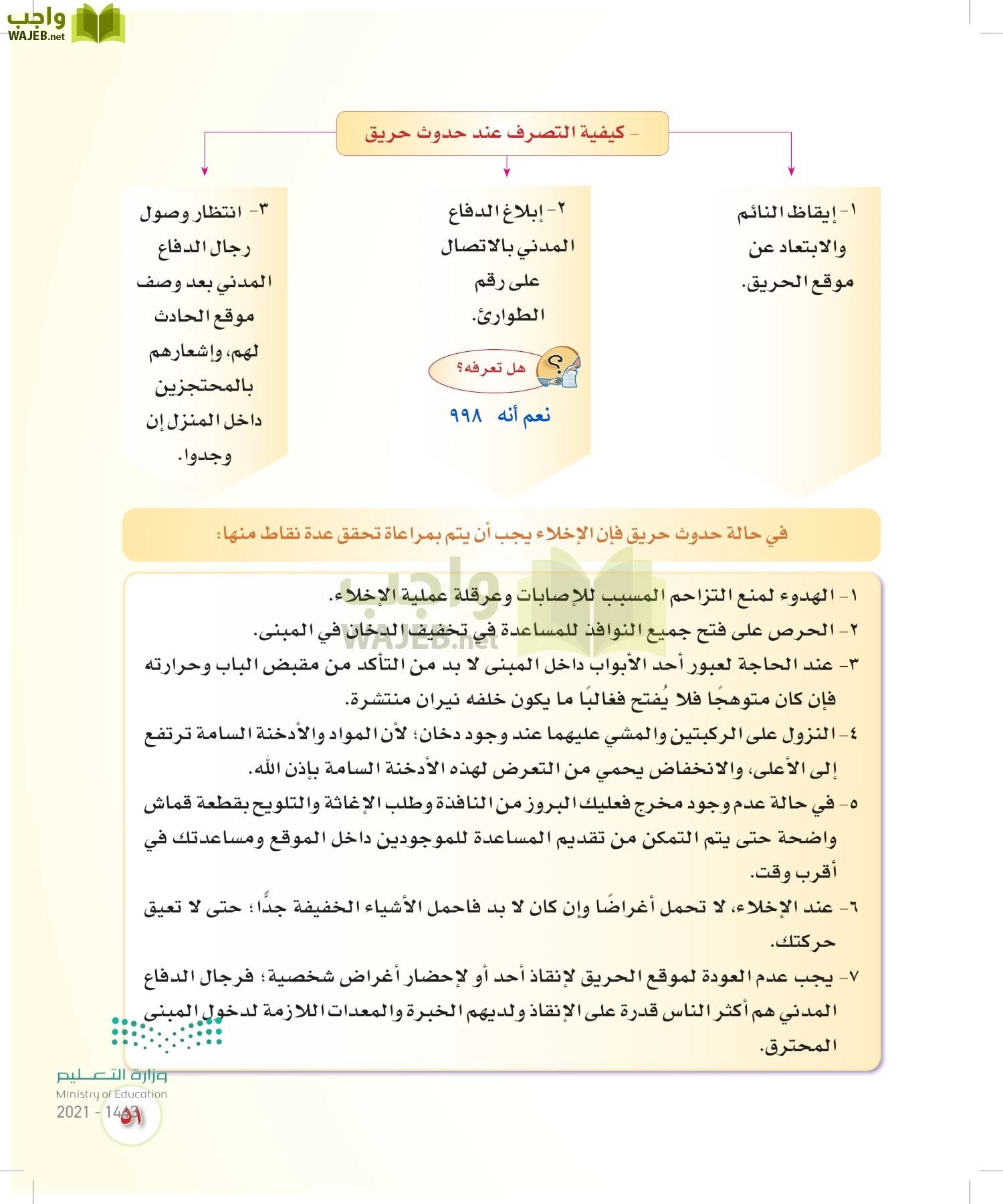 المهارات الحياتية والأسرية page-50