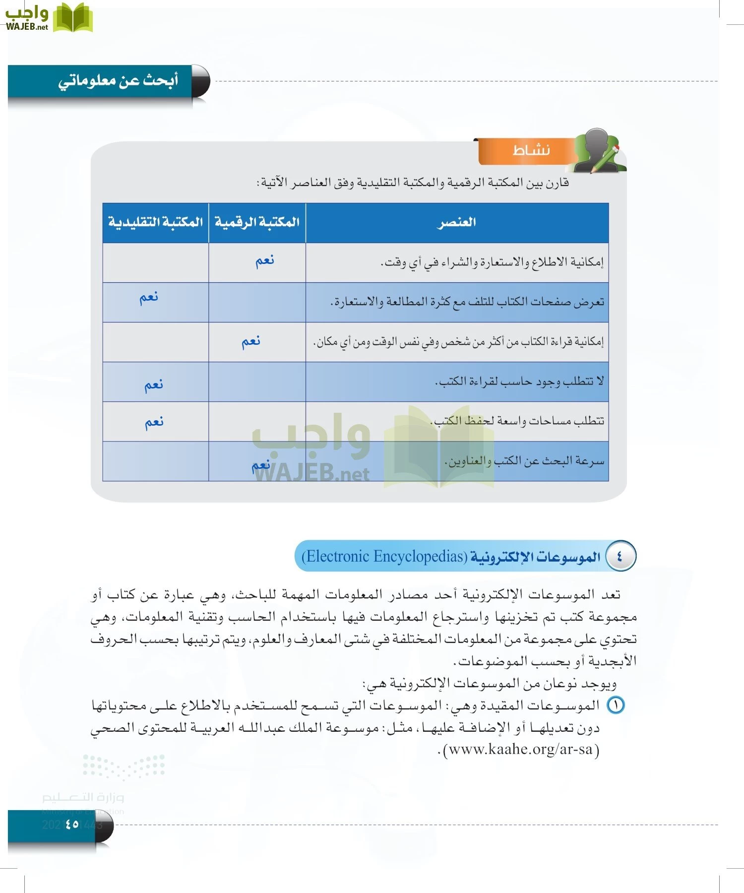 الحاسب وتقنية المعلومات page-44