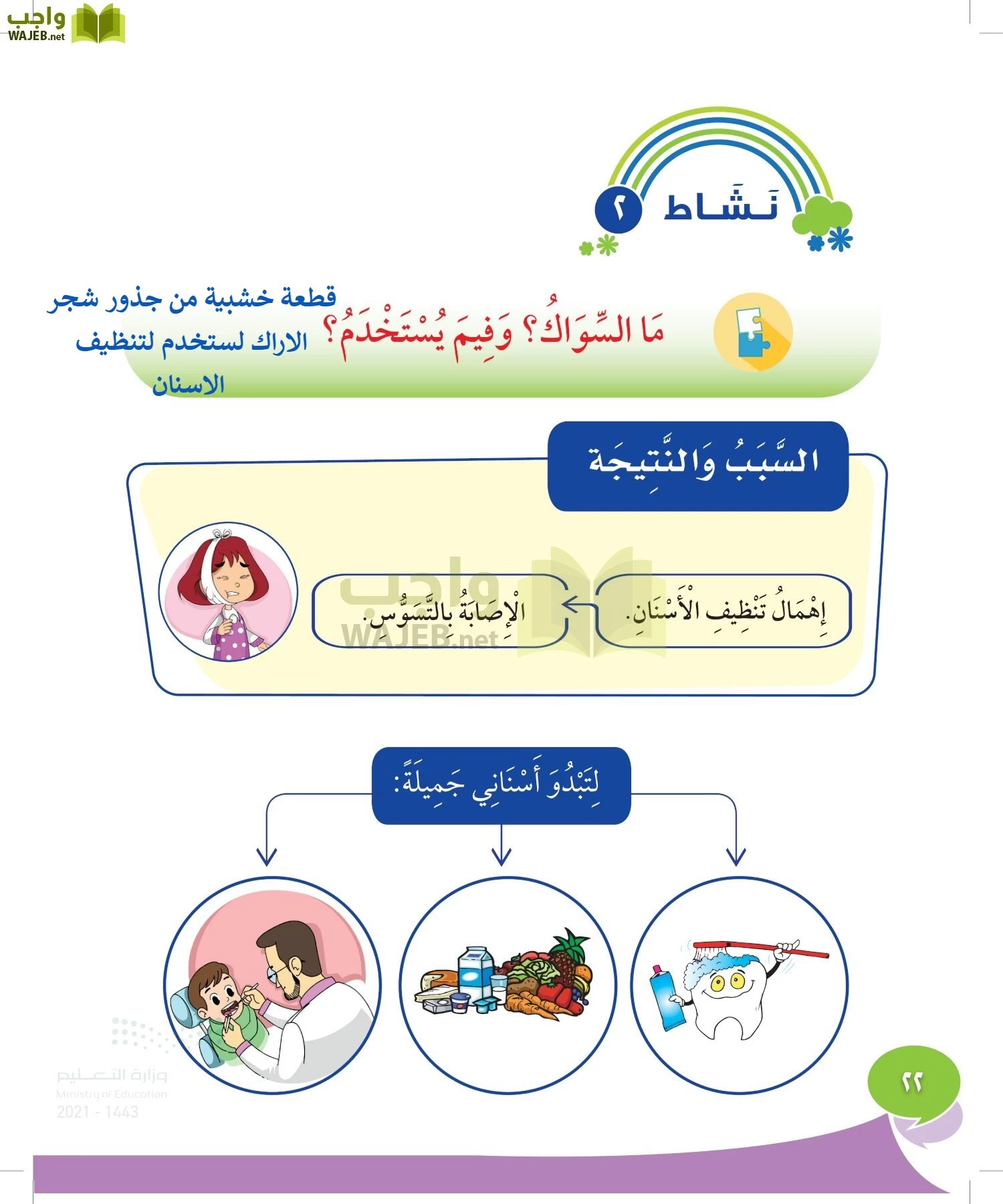 المهارات الحياتية والأسرية page-21