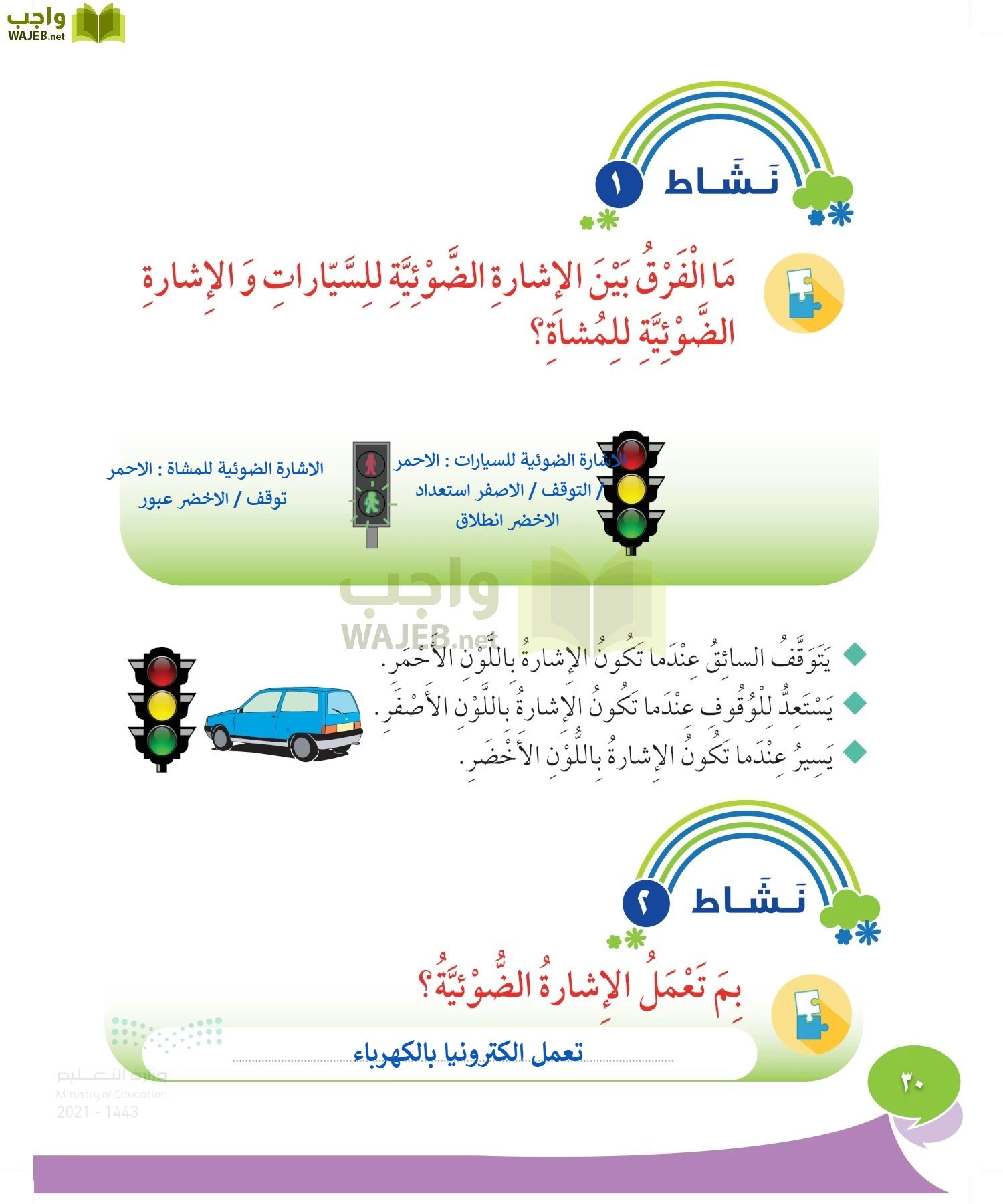 المهارات الحياتية والأسرية page-29