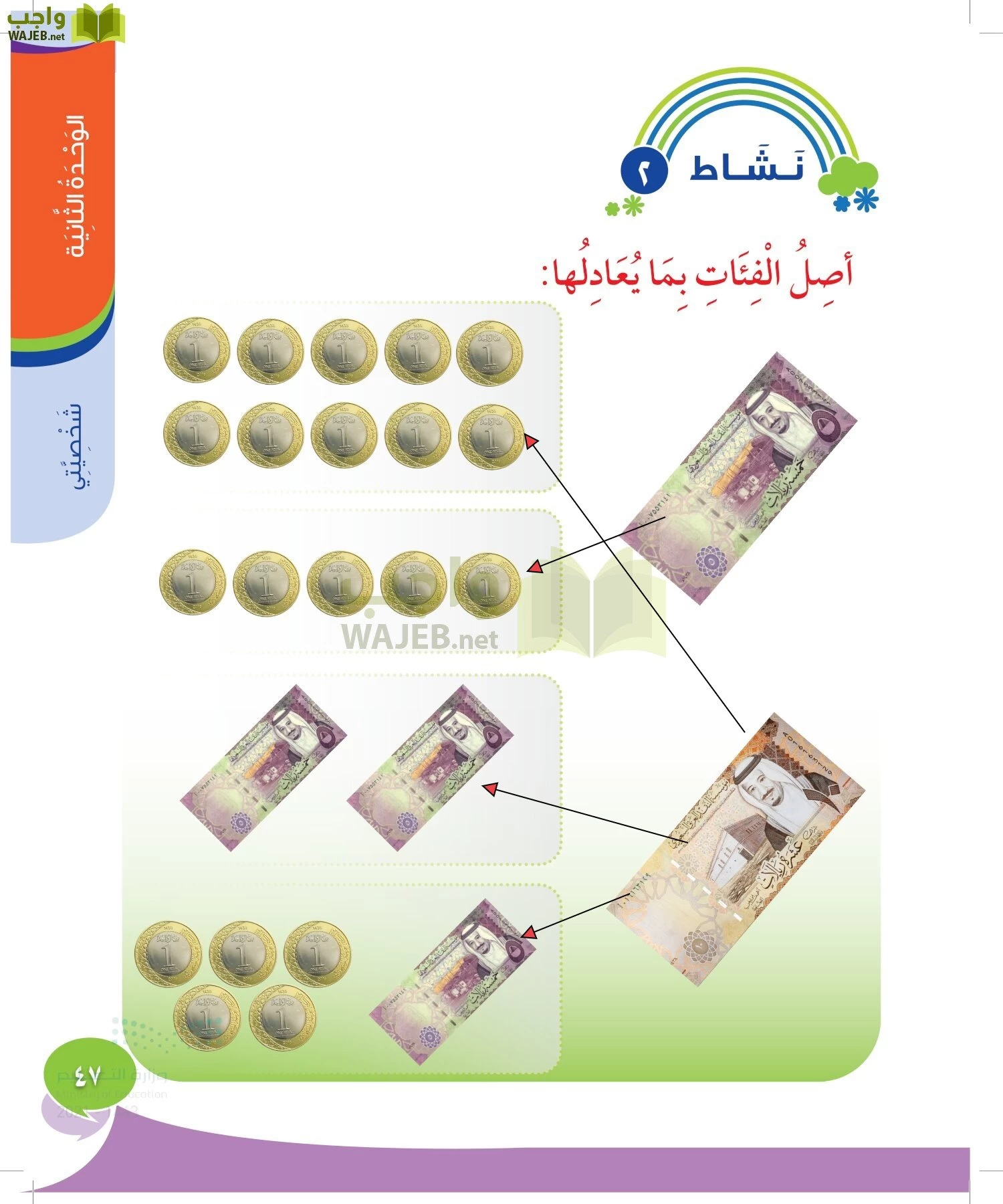 المهارات الحياتية والأسرية page-46