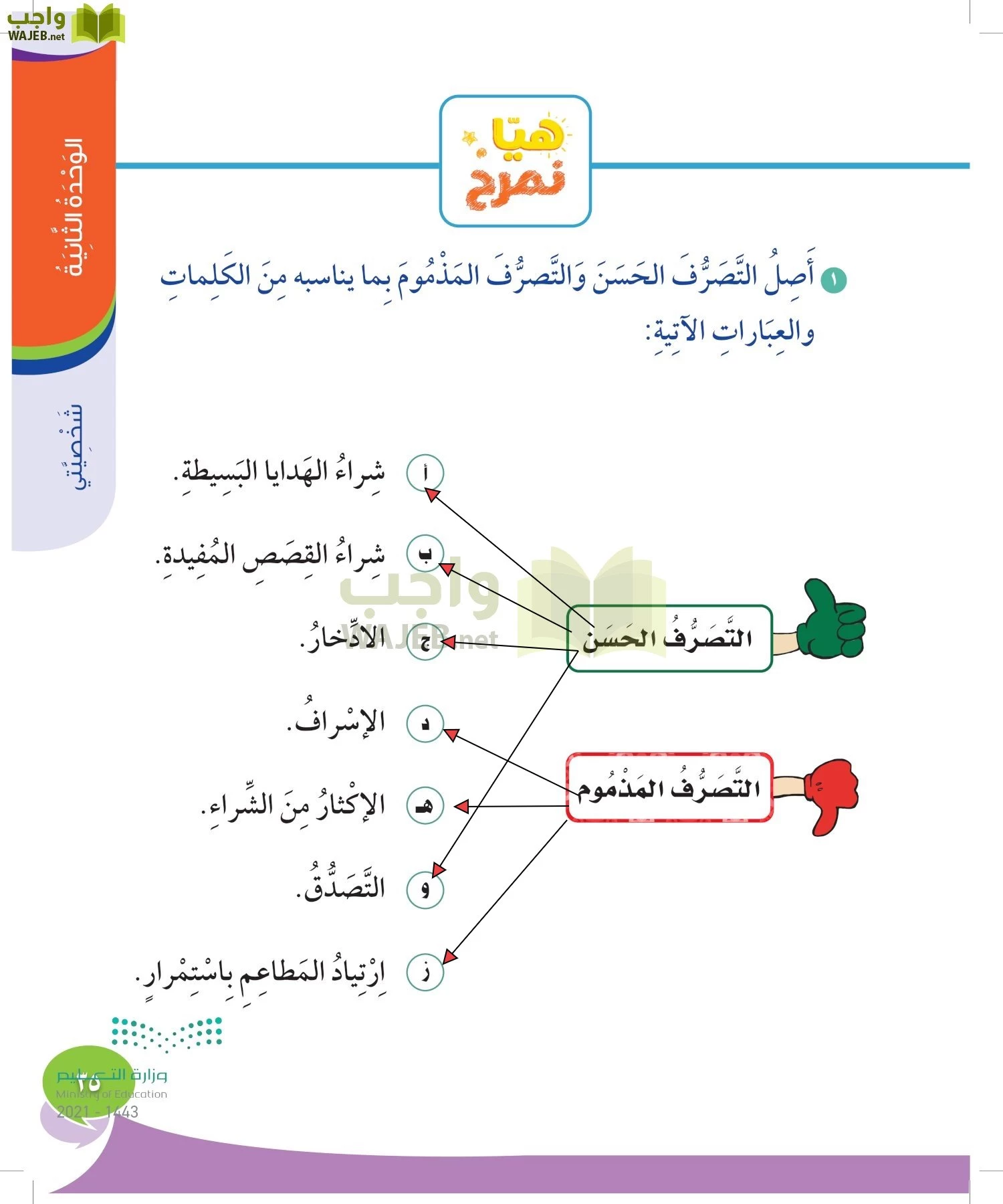 المهارات الحياتيه والاسرية page-34