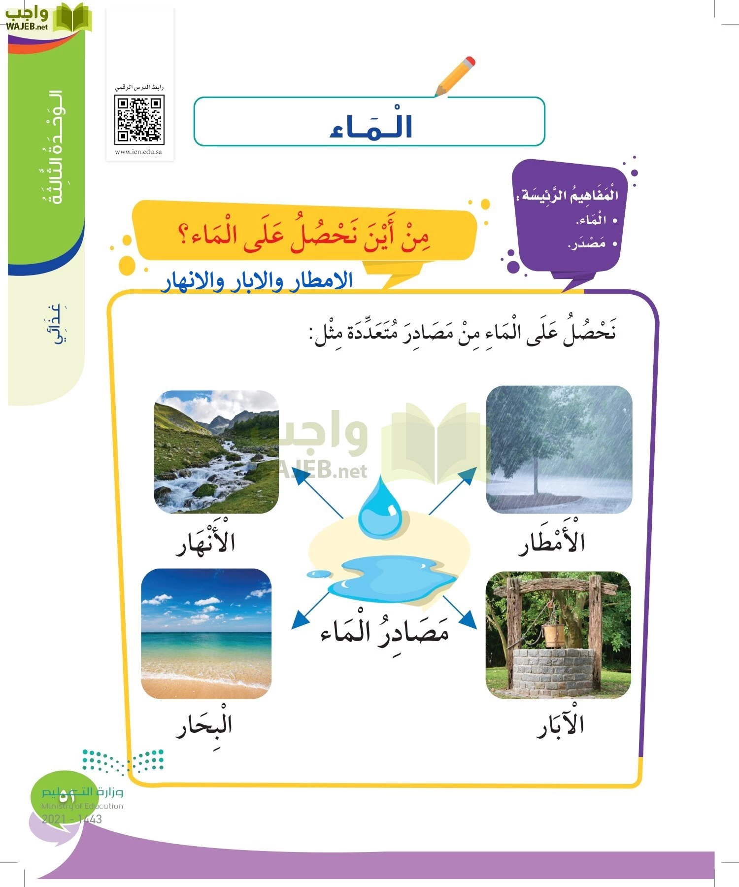 المهارات الحياتيه والاسرية page-50