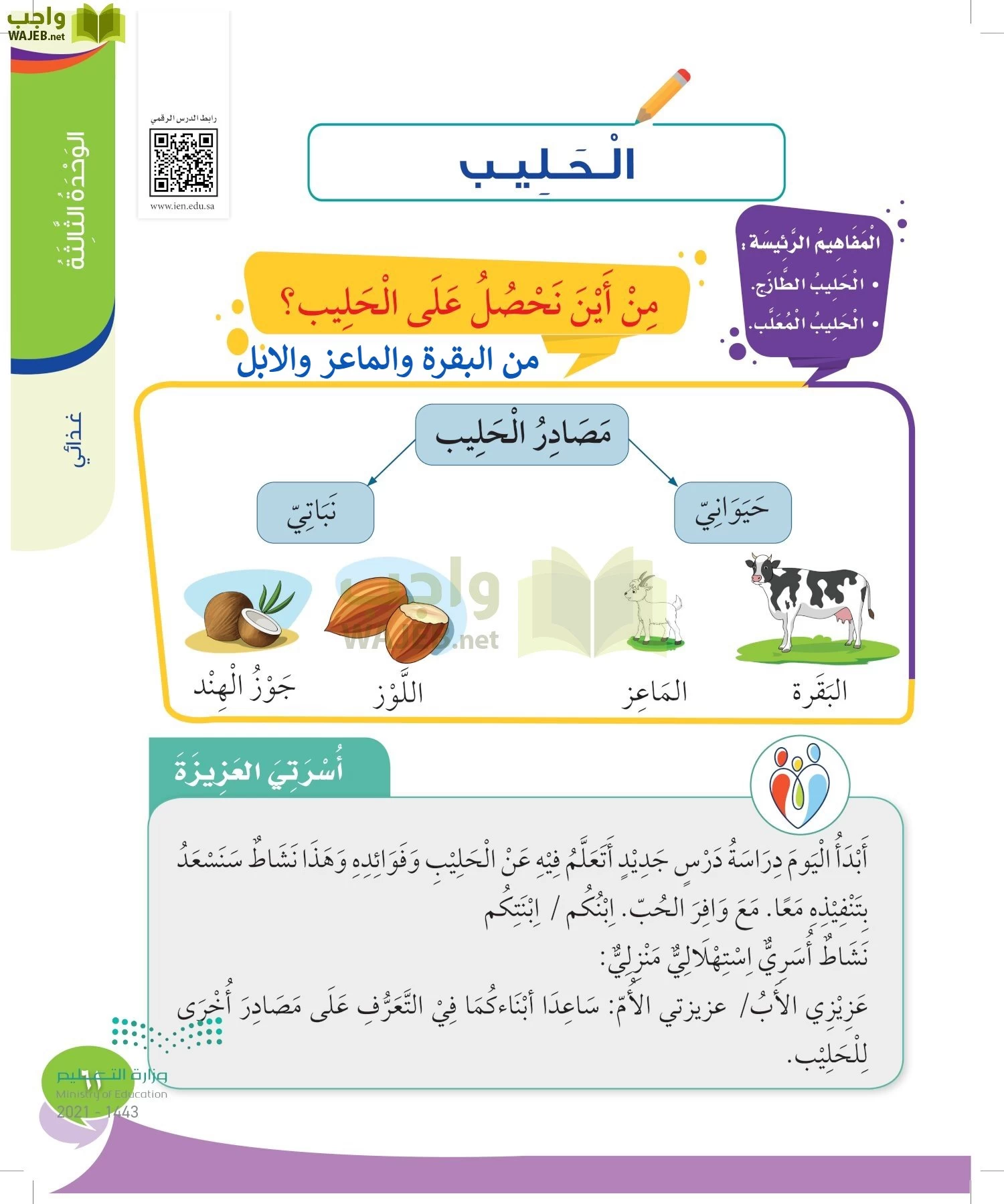 المهارات الحياتيه والاسرية page-60