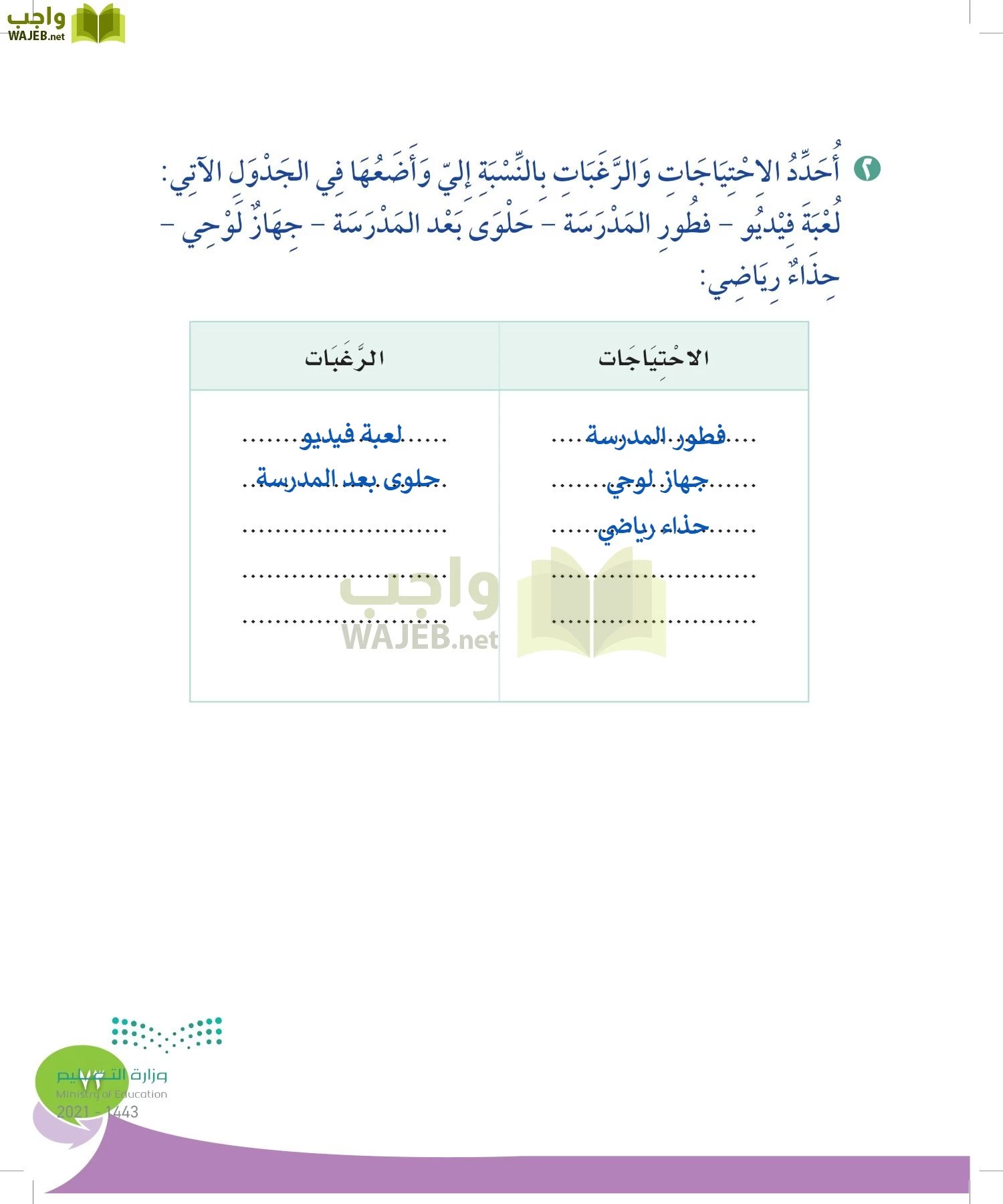 المهارات الحياتيه والاسرية page-72