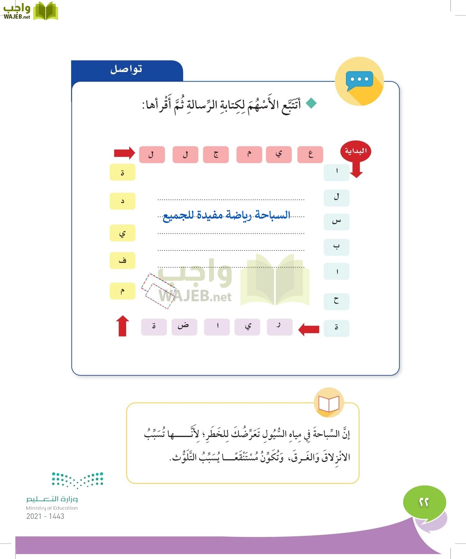 المهارات الحياتية والاسرية page-21