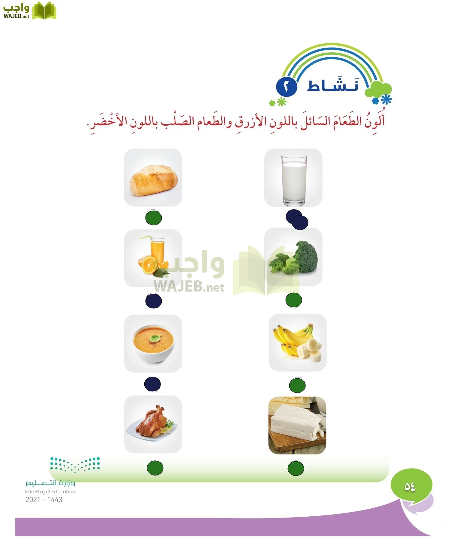 المهارات الحياتية والاسرية page-53