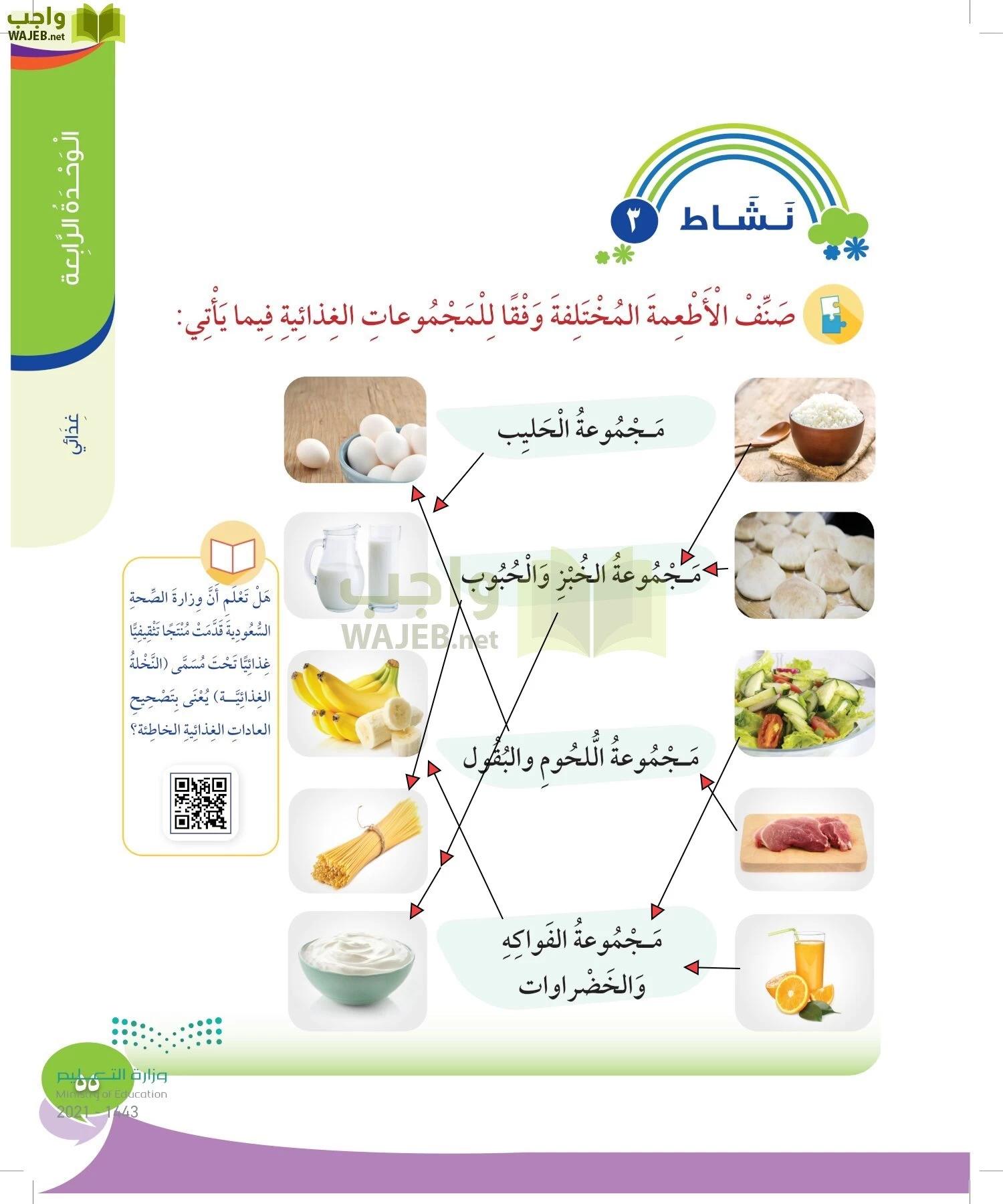 المهارات الحياتية والاسرية page-54