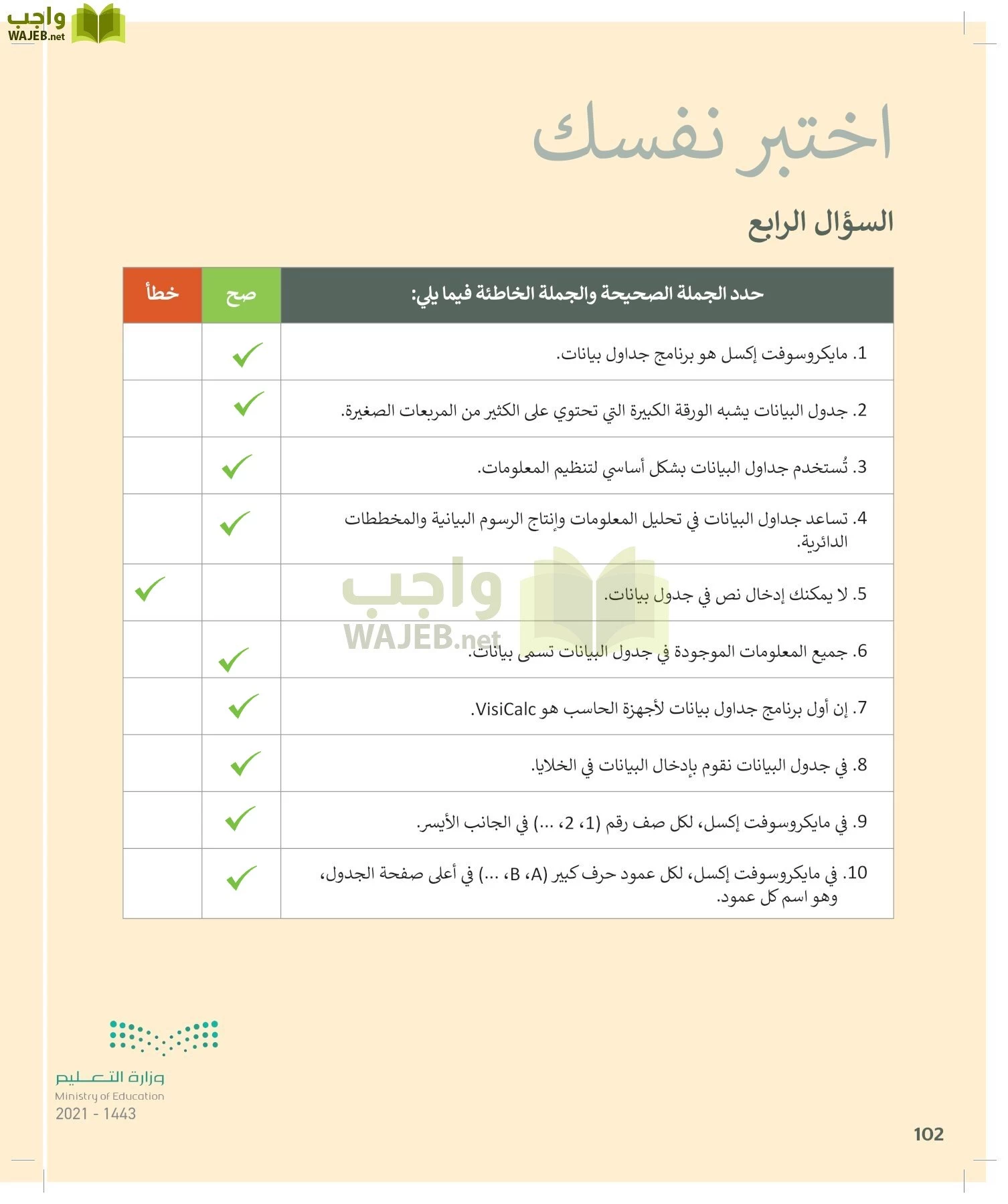 المهارات الرقمية page-101