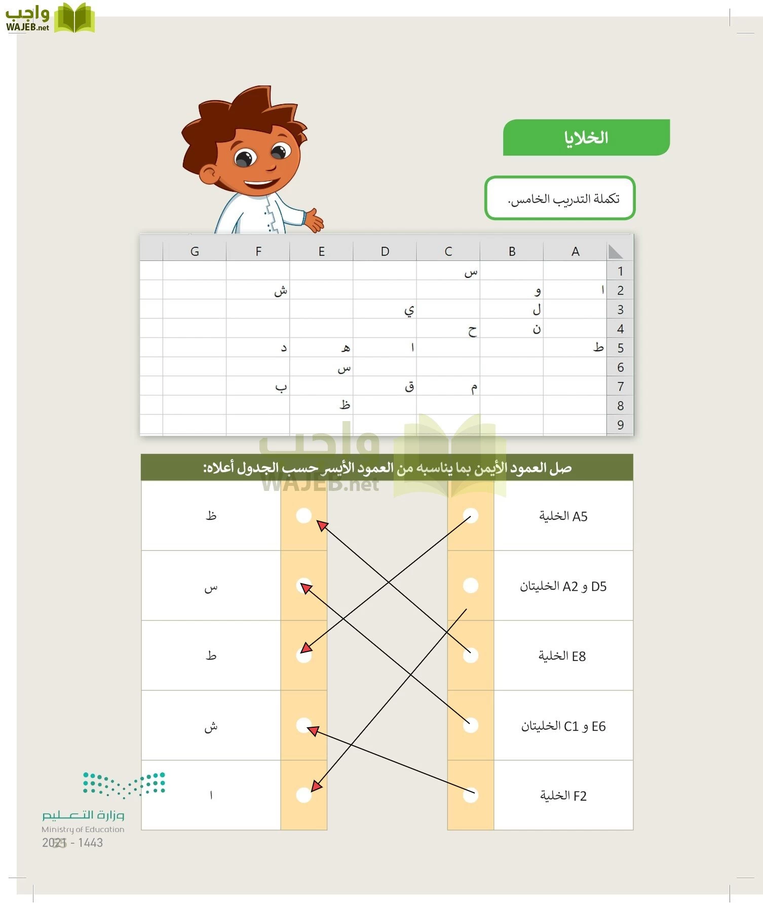 المهارات الرقمية page-54