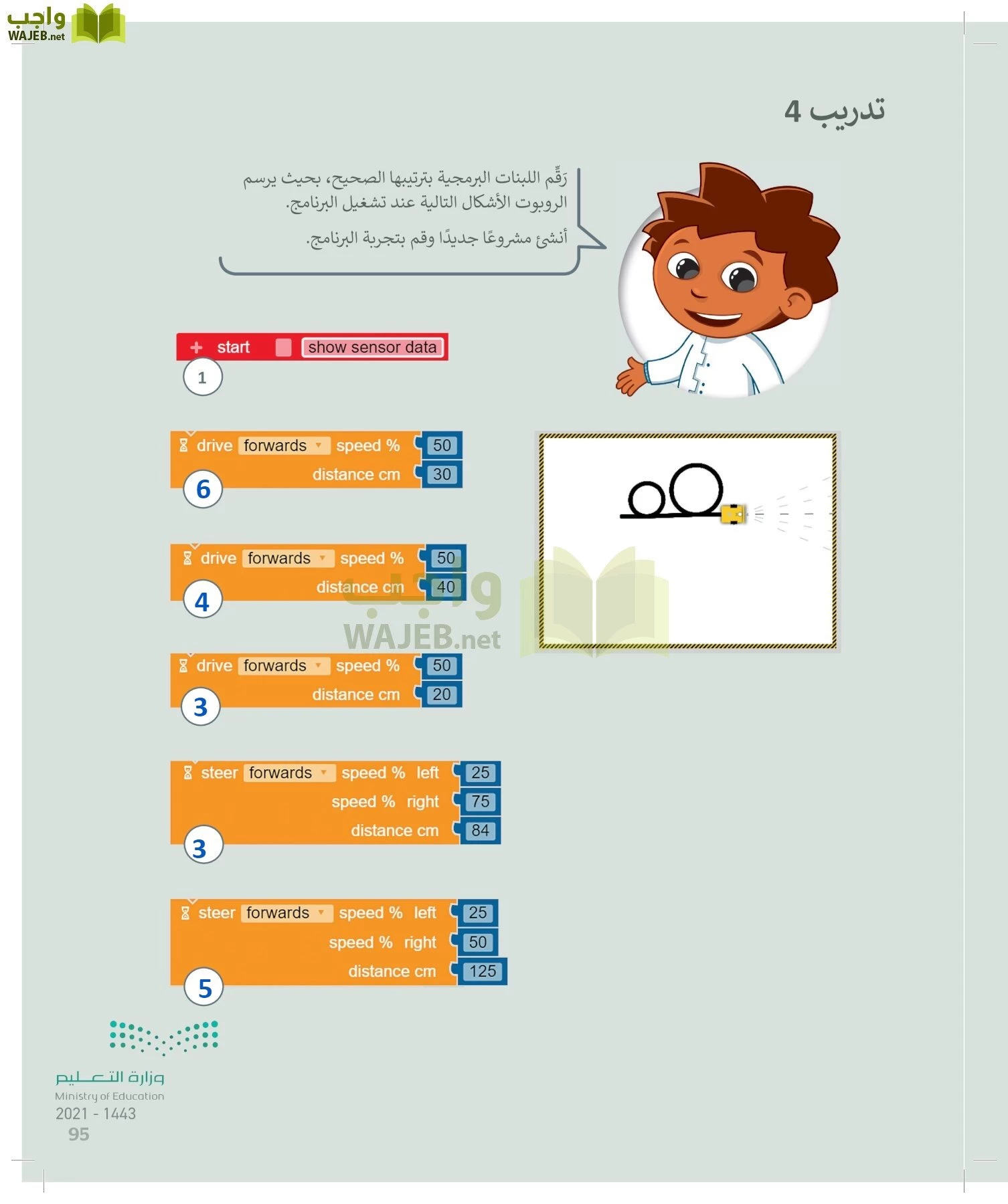 المهارات الرقمية page-94