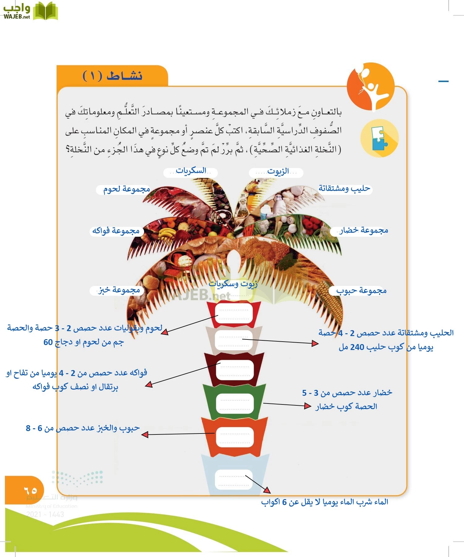 المهارات الحياتية والاسرية page-64