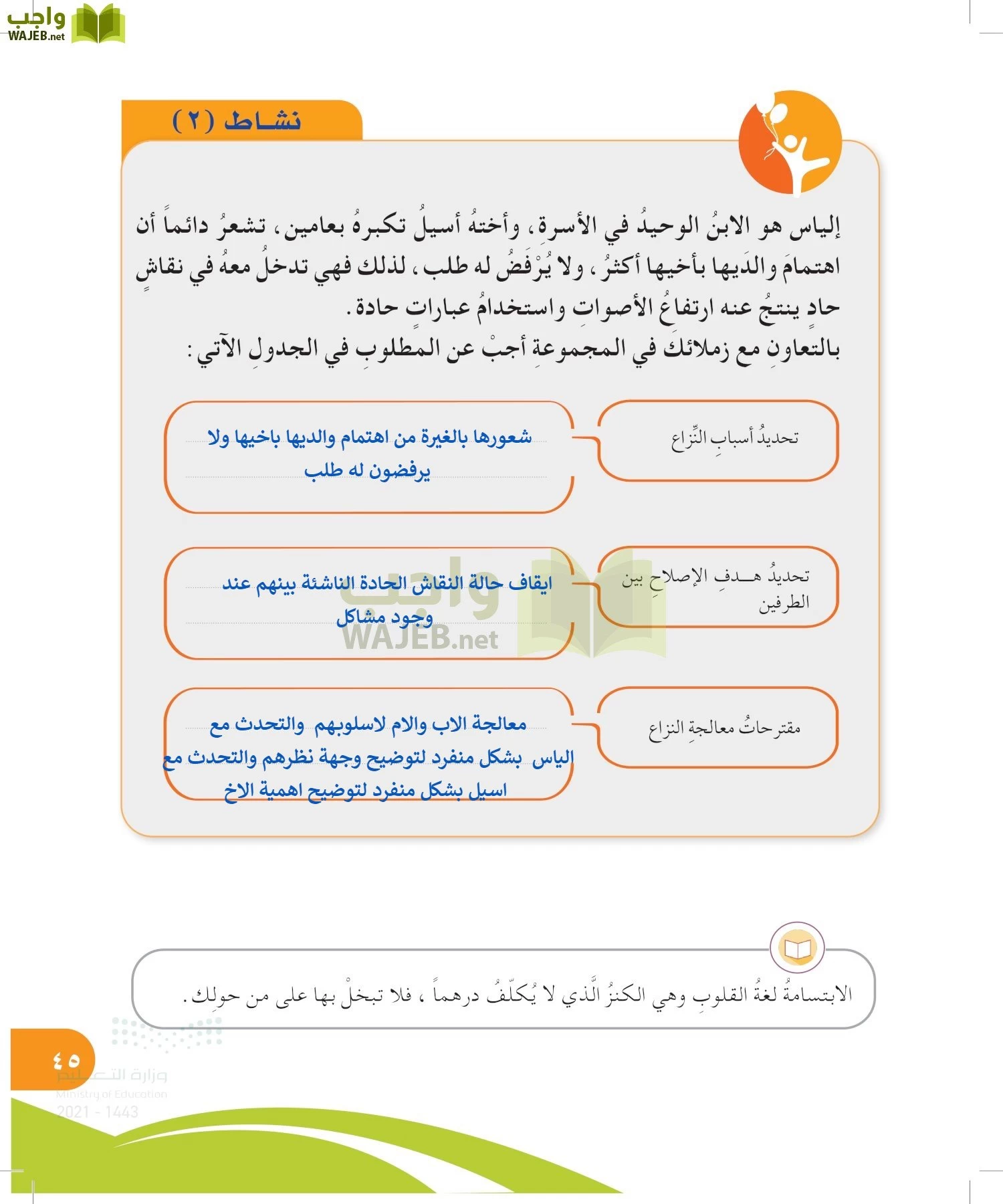 المهارات الحياتية والاسرية page-44