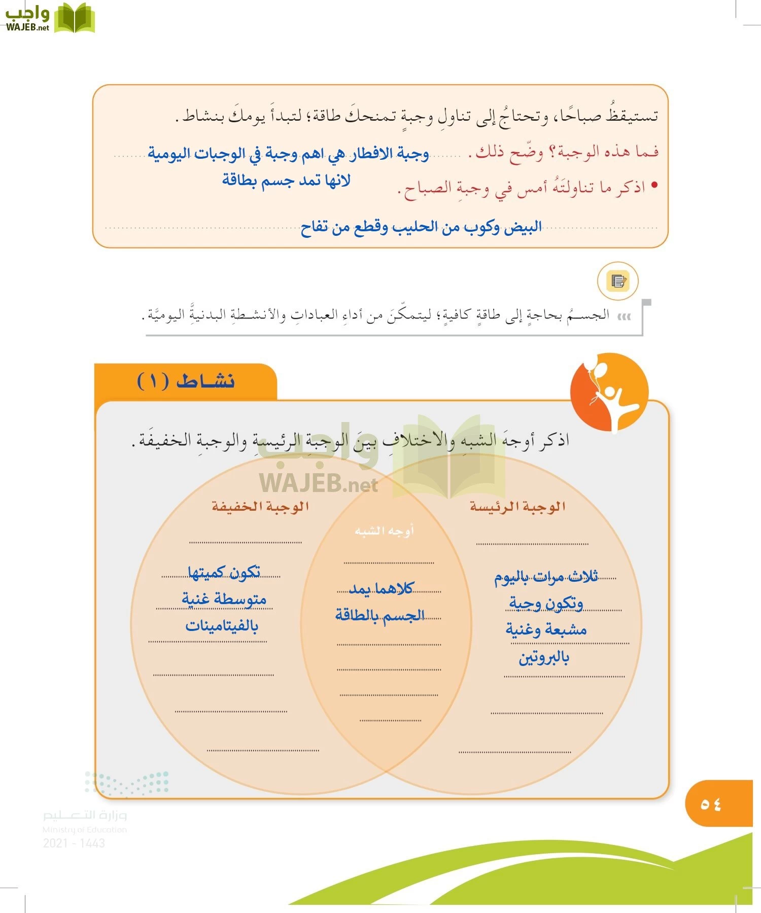 المهارات الحياتية والاسرية page-53