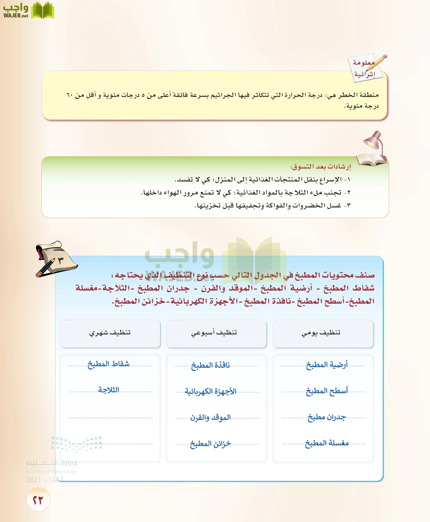 المهارات الحياتية والاسرية page-22