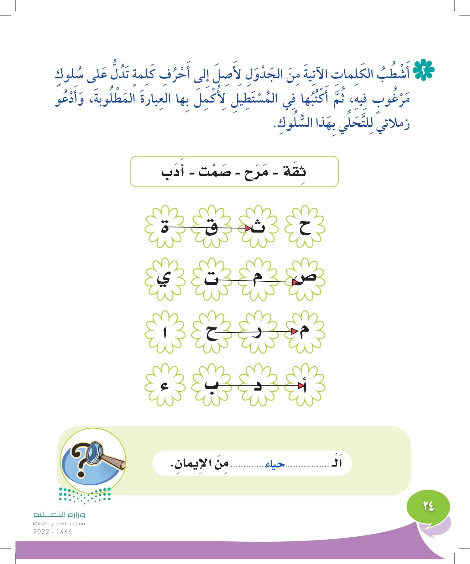 المهارات الحياتية والأسرية page-33