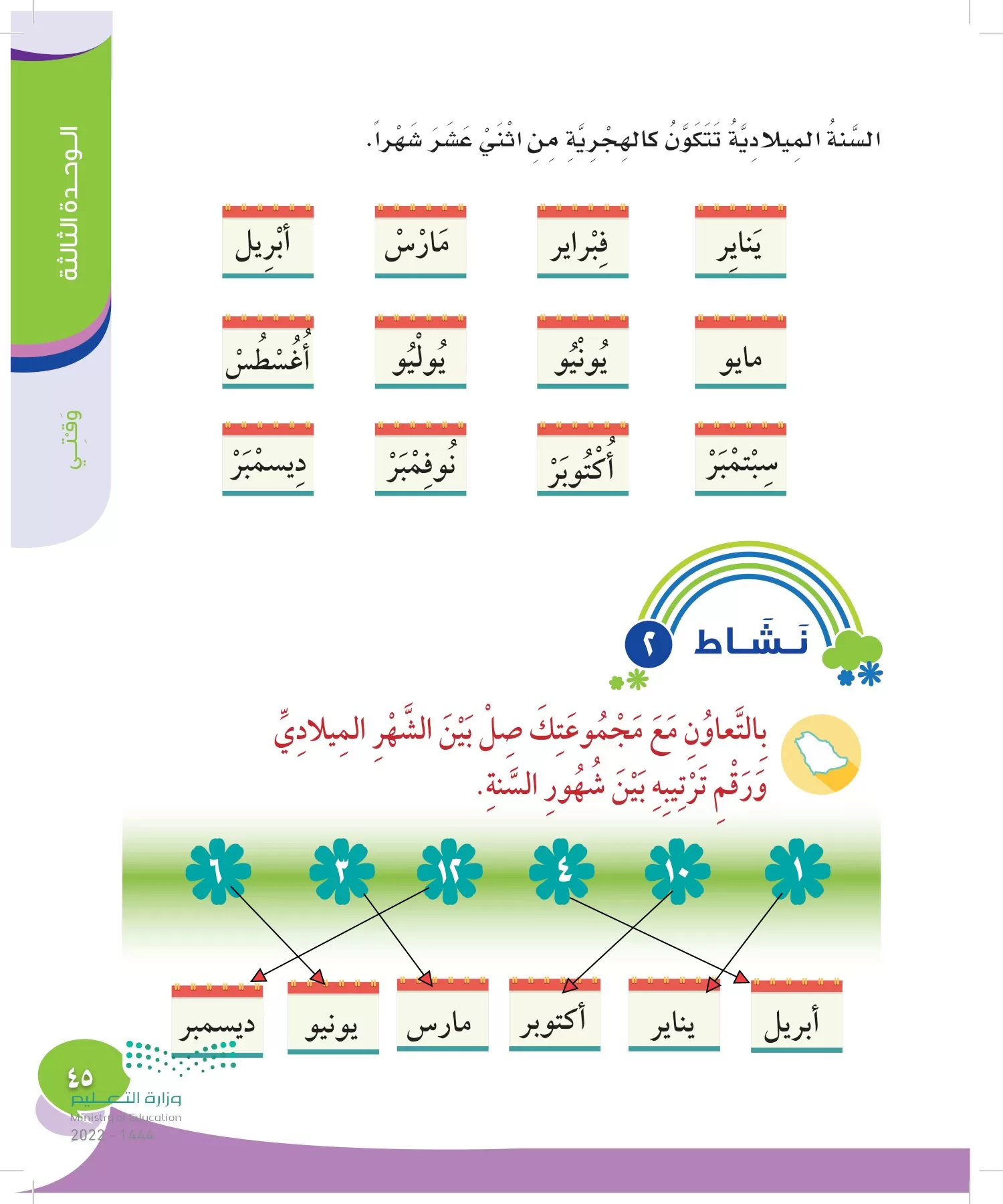 المهارات الحياتية والأسرية page-44