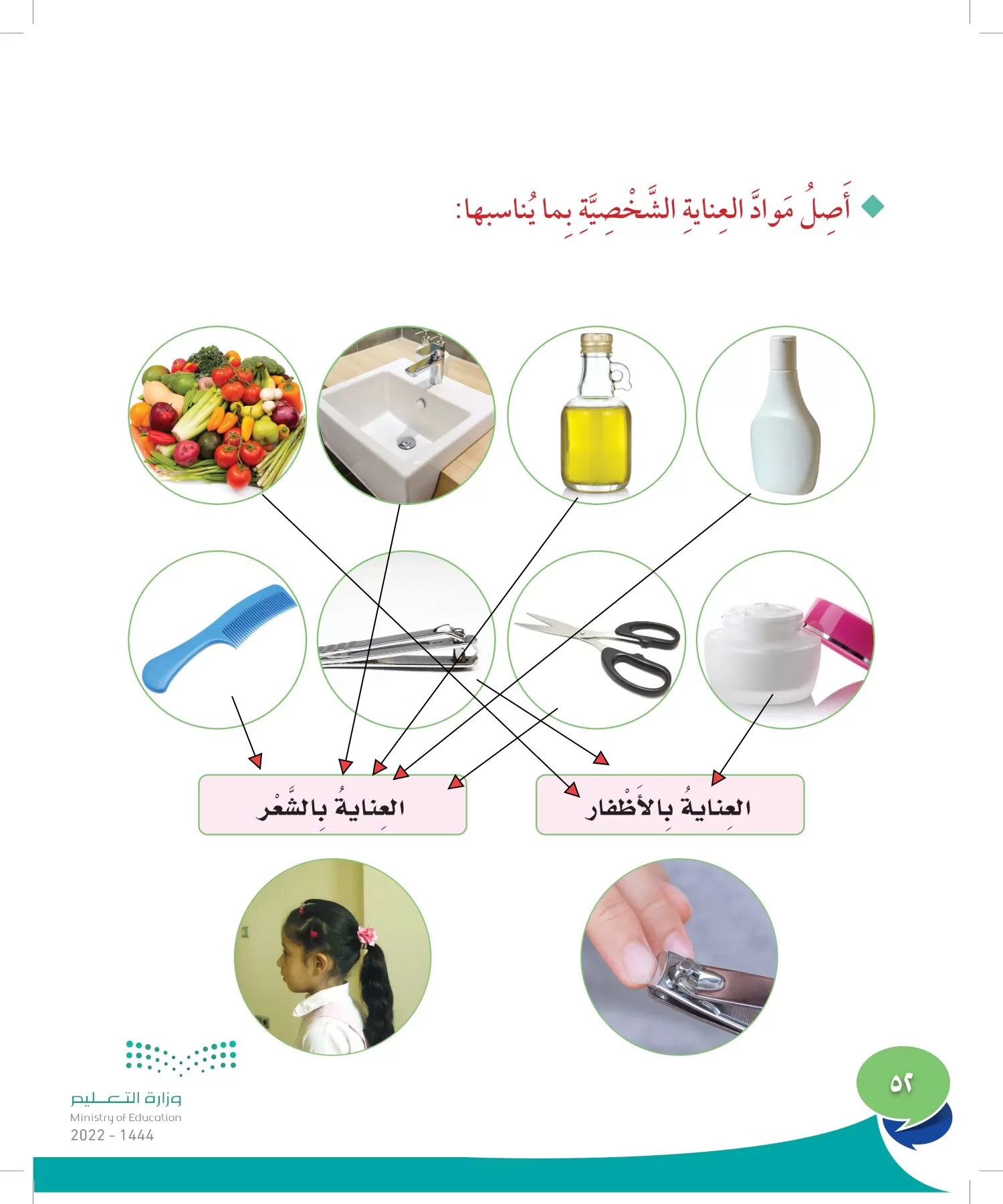 المهارات الحياتية والأسرية page-51