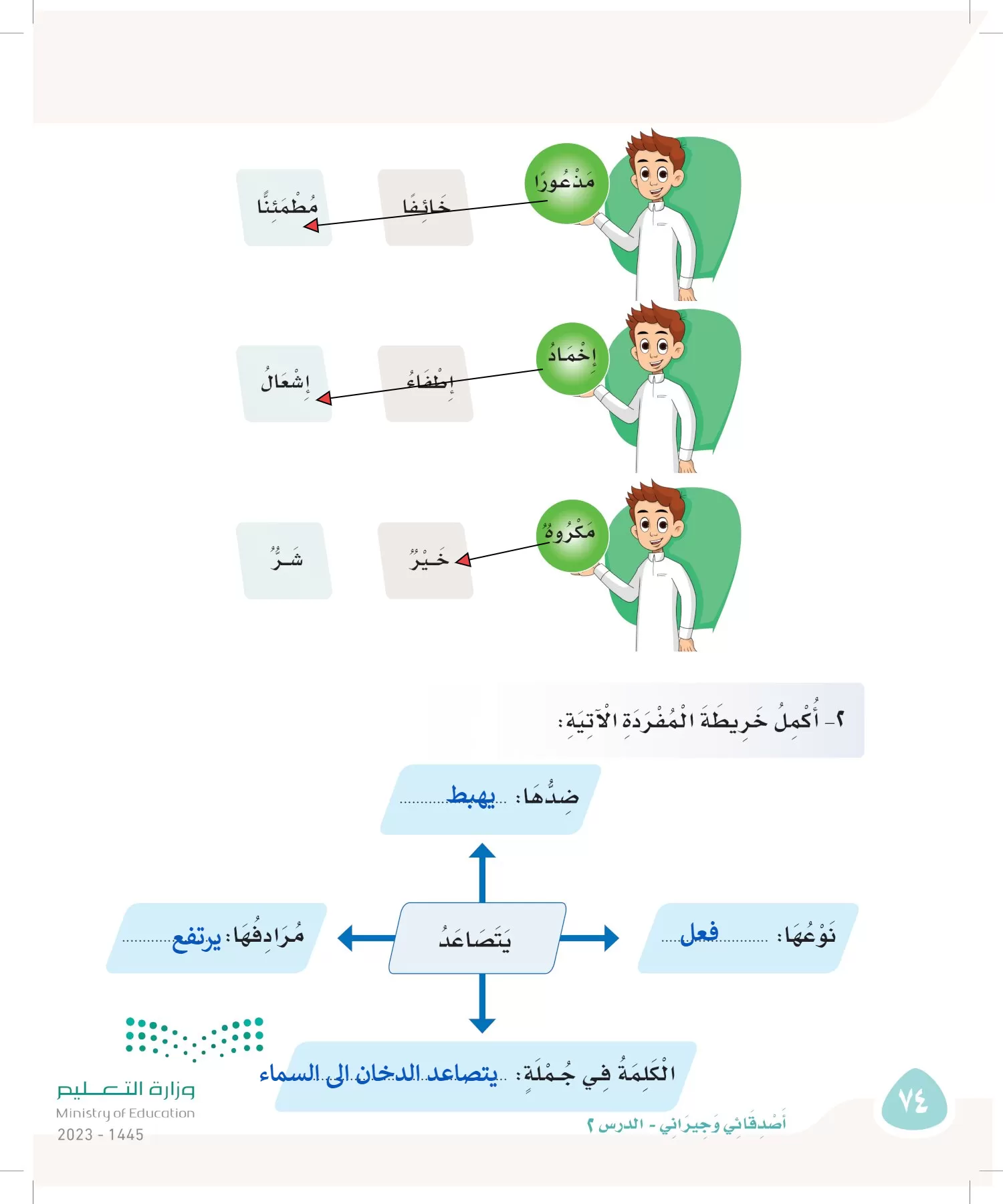 لغتي page-73