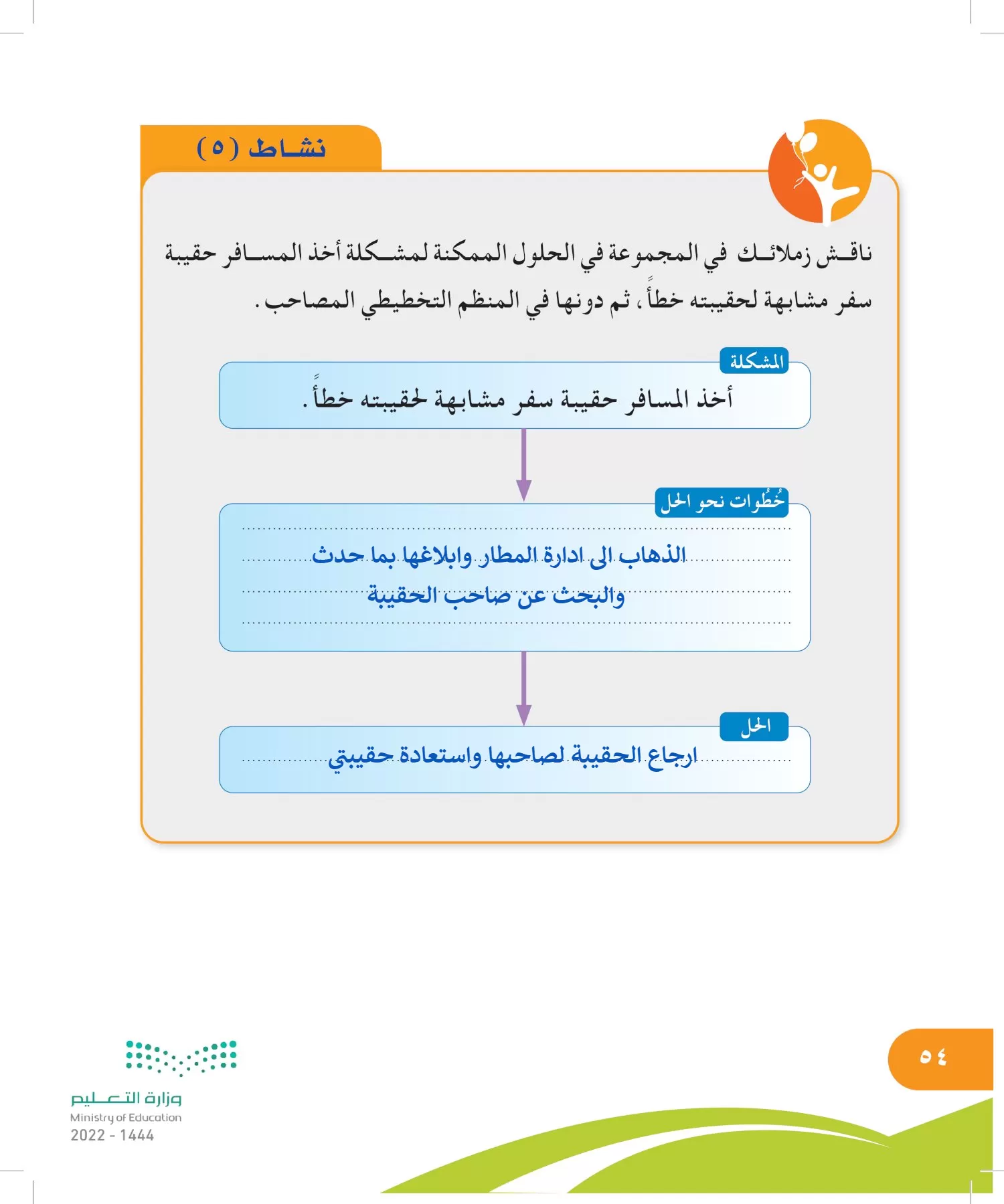 المهارات الحياتية والأسرية page-53