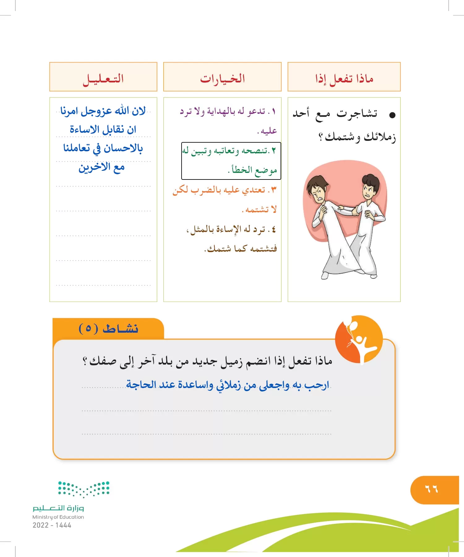 المهارات الحياتية والأسرية page-65