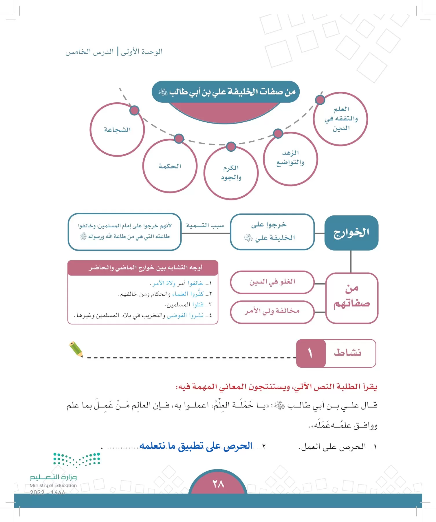 الدراسات الاجتماعية page-25