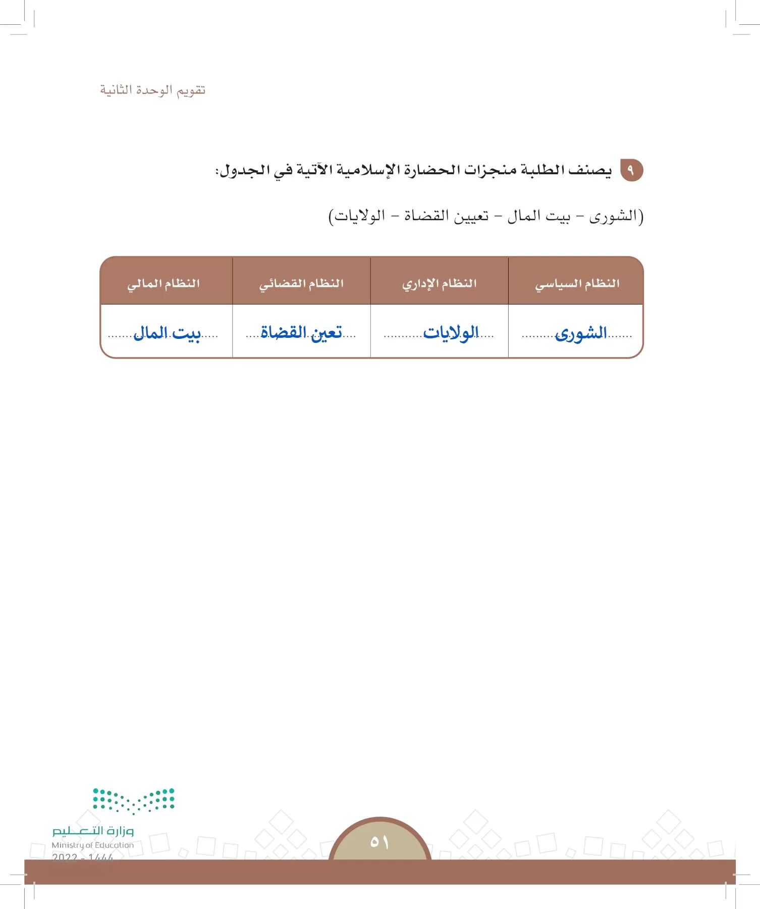 الدراسات الاجتماعية page-48