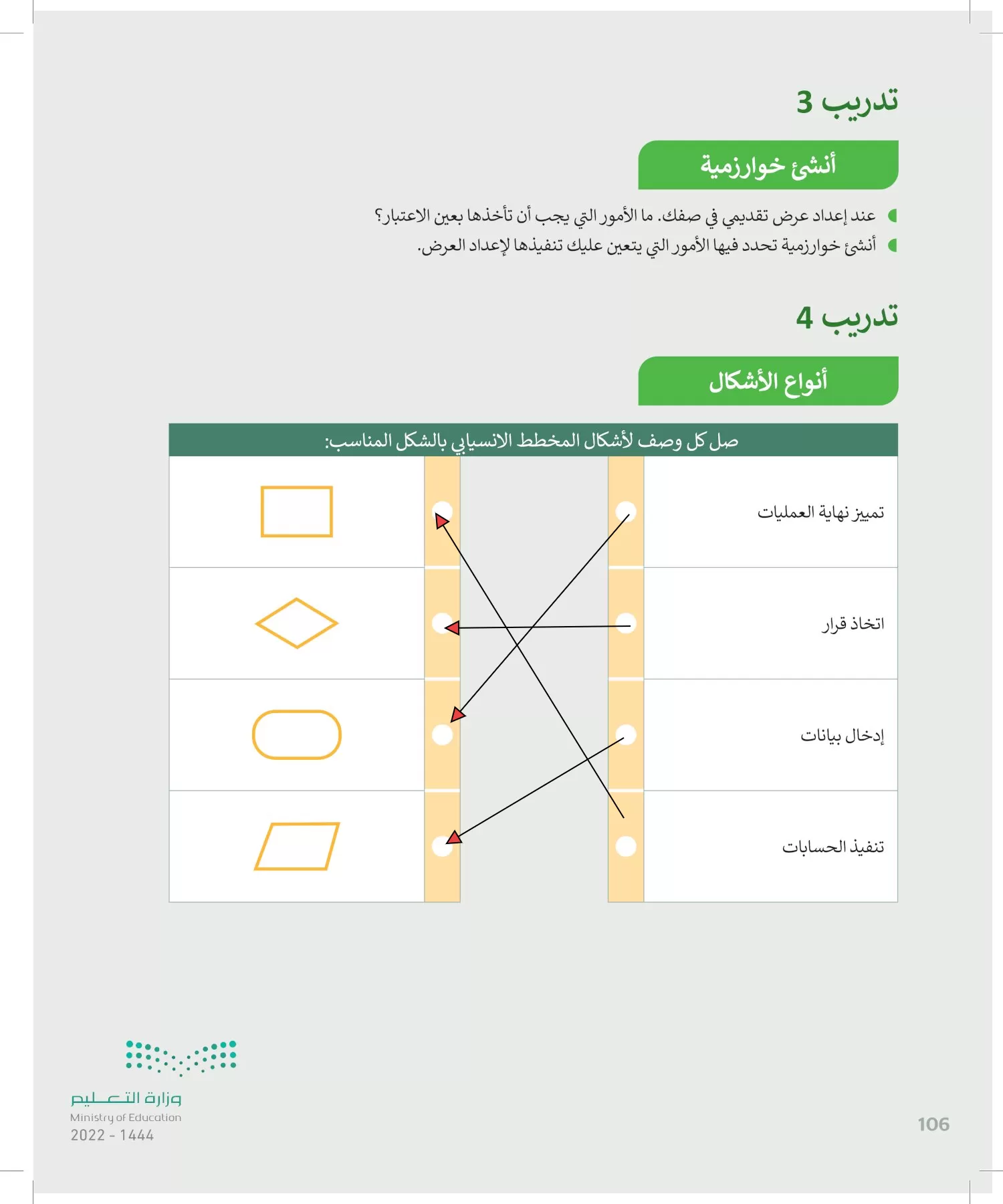 المهارات الرقمية page-105