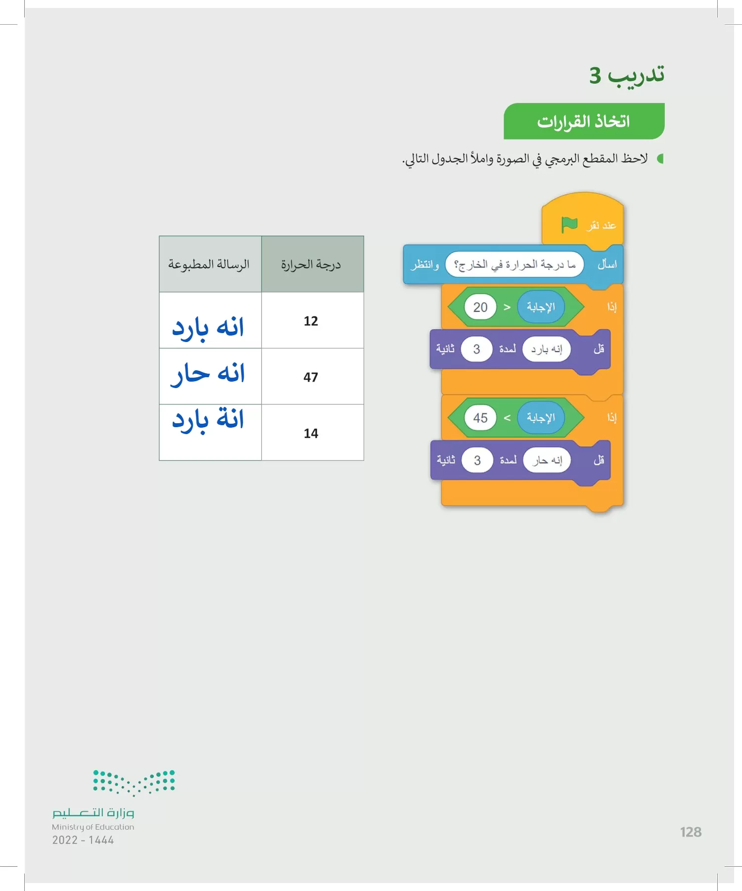 المهارات الرقمية page-129