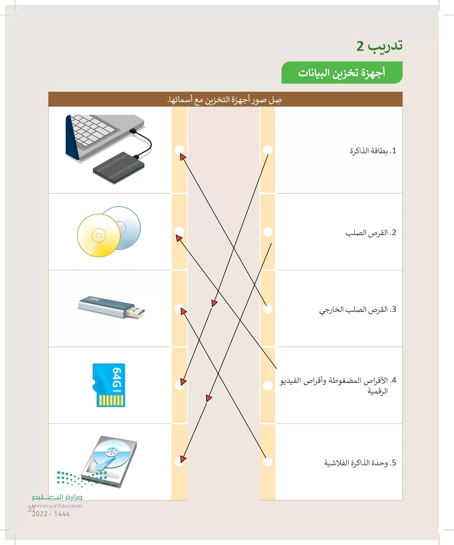 المهارات الرقمية page-30