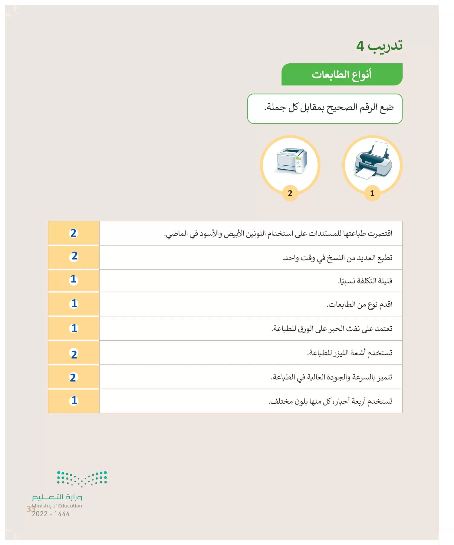 المهارات الرقمية page-32