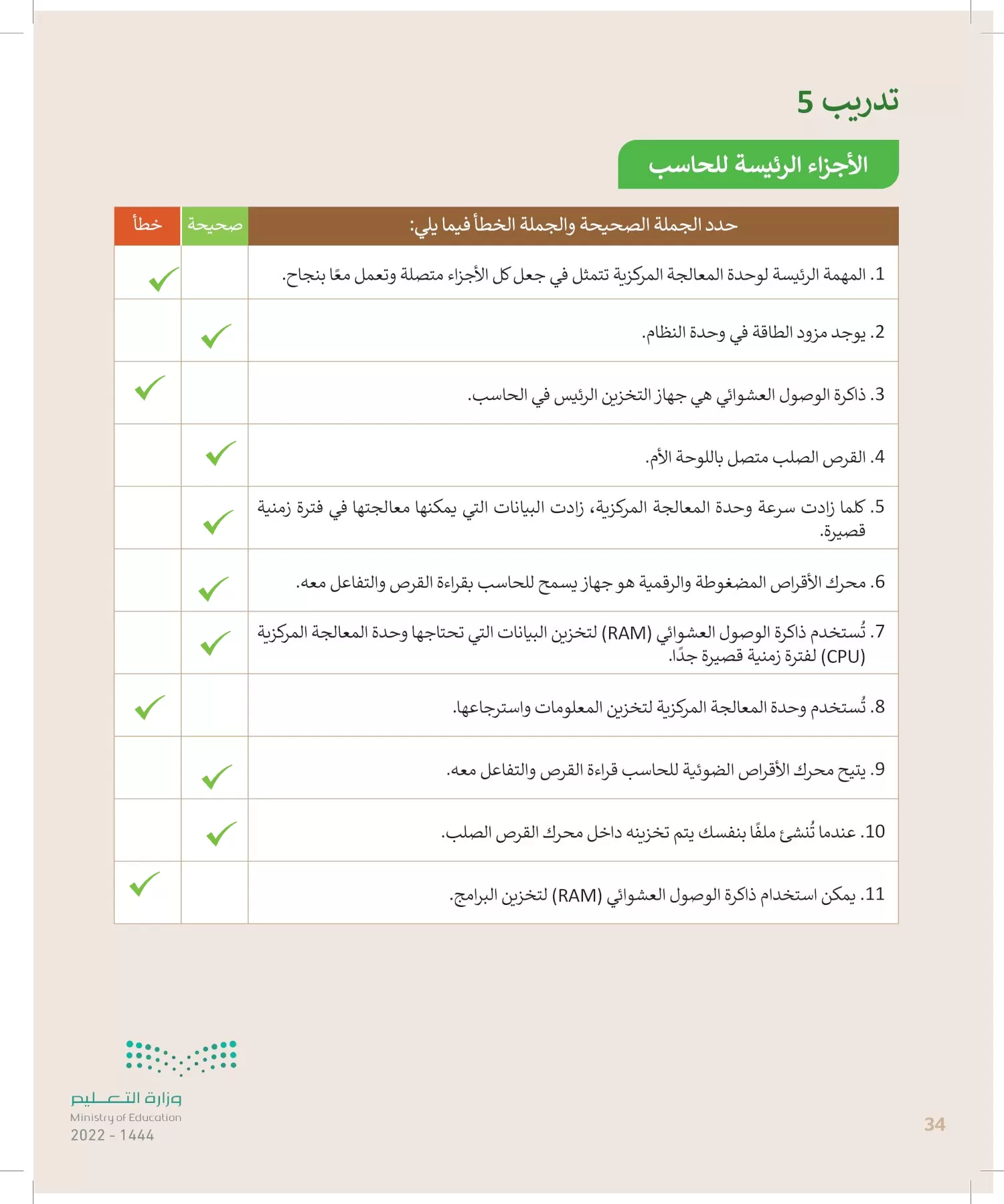 المهارات الرقمية page-33