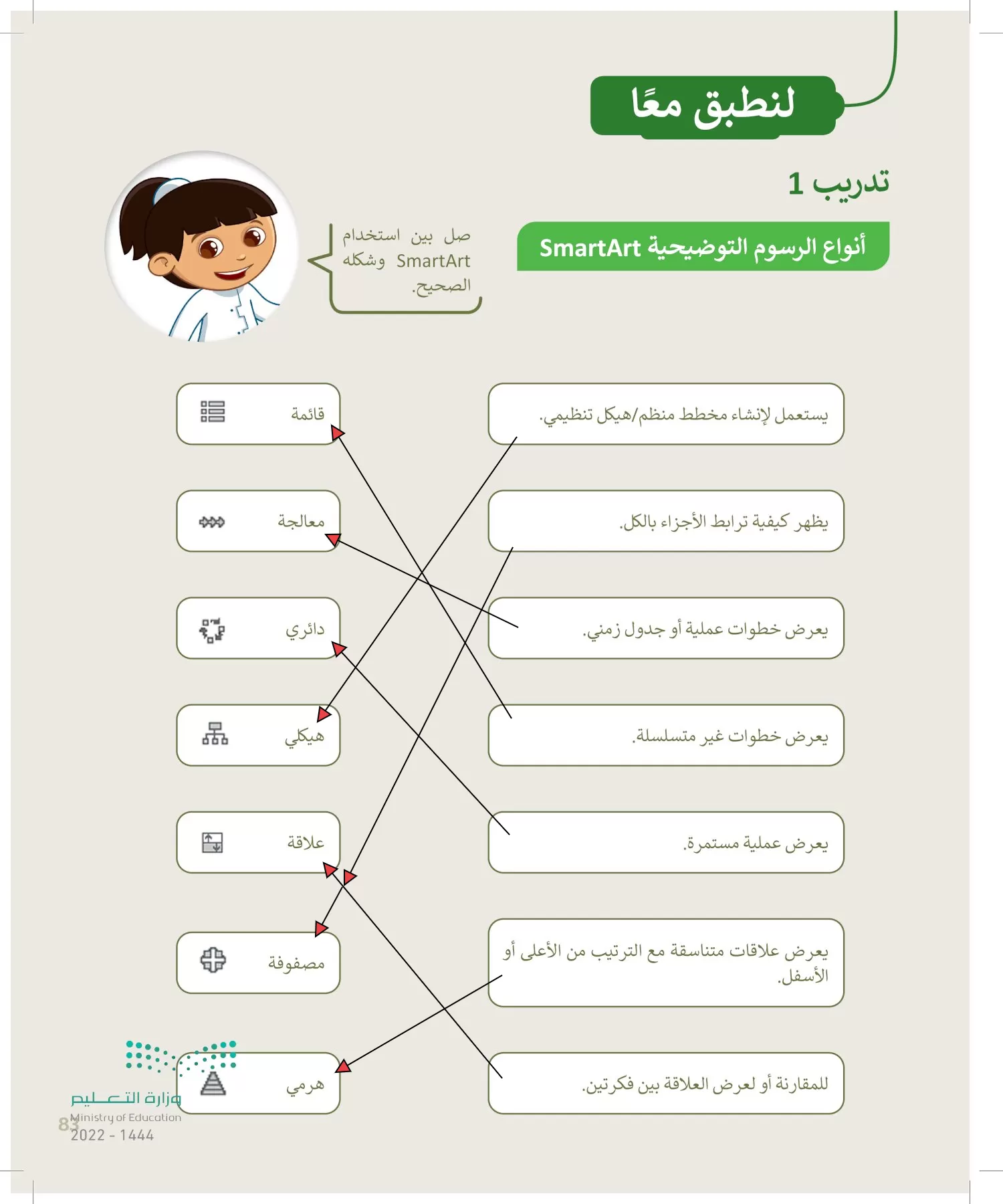 المهارات الرقمية page-82