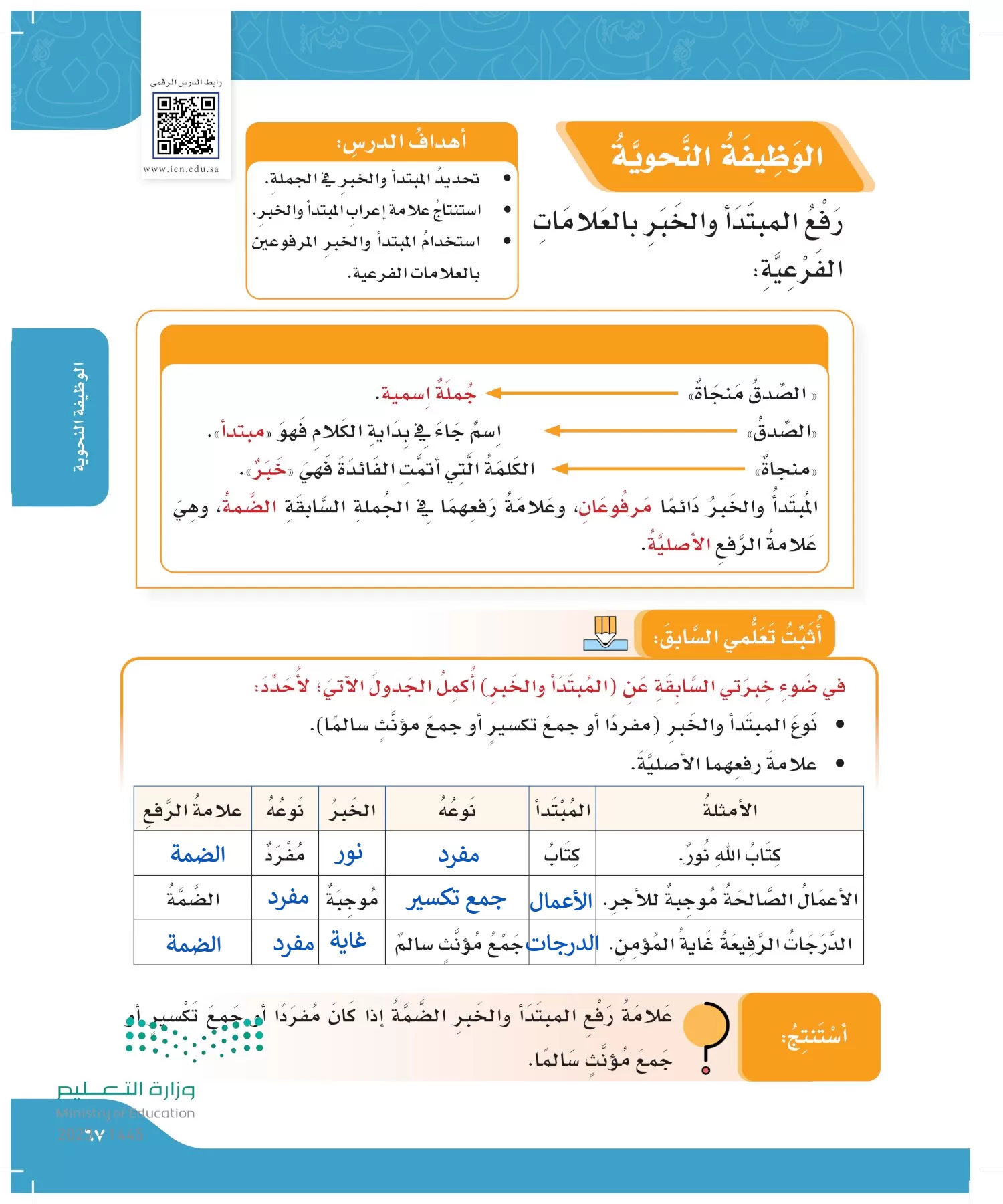 لغتي page-66