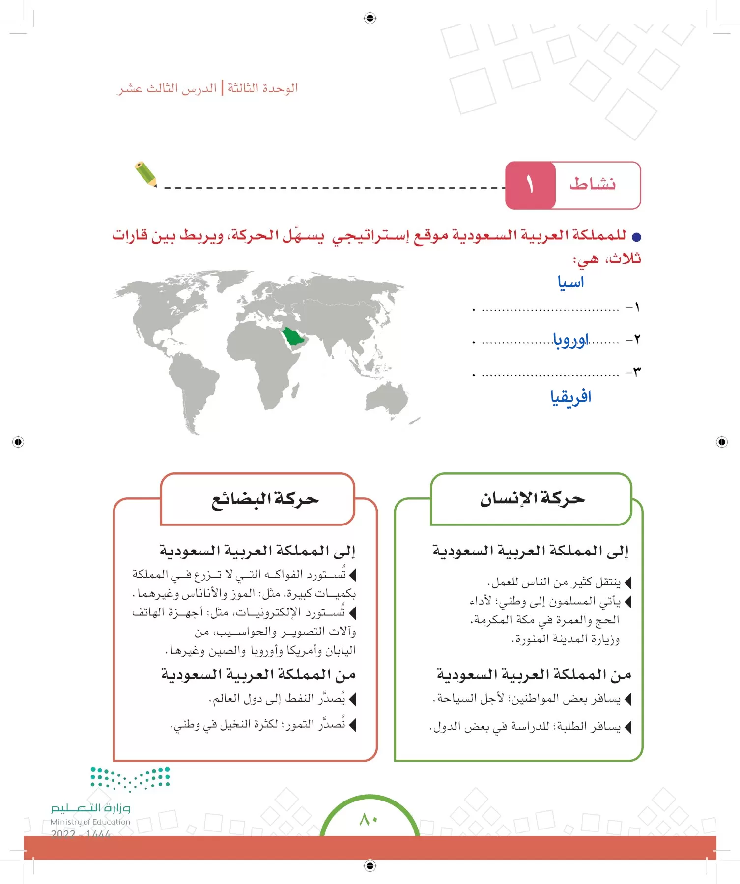 الدراسات الاجتماعية والمواطنة page-77