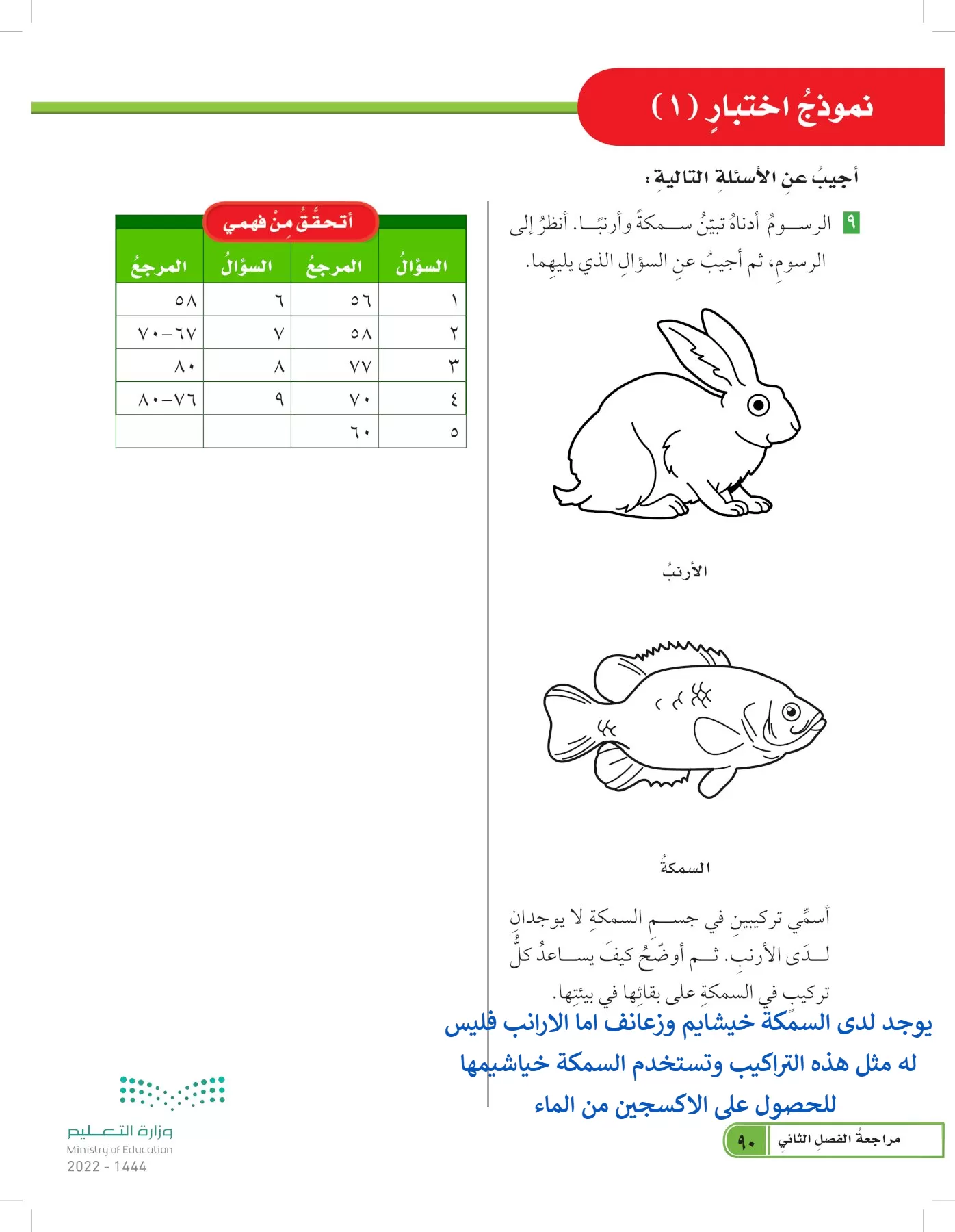 العلوم page-89