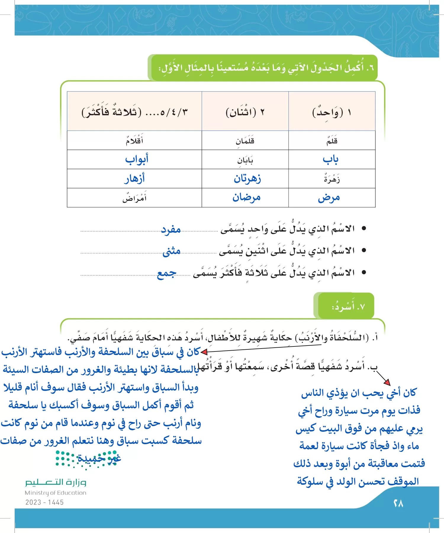 لغتي الجميلة page-27