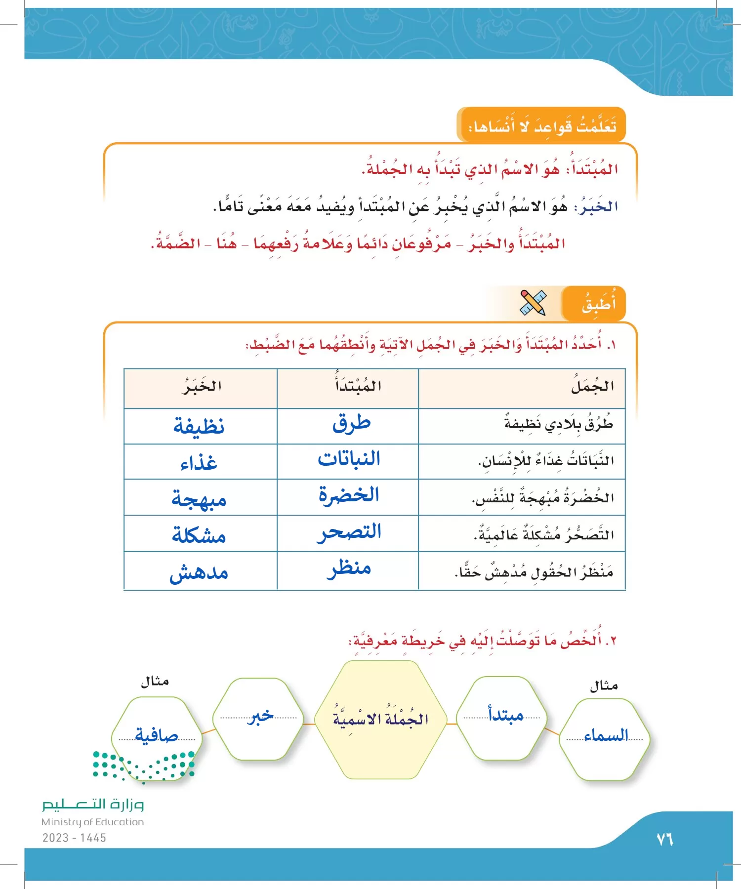 لغتي الجميلة page-75