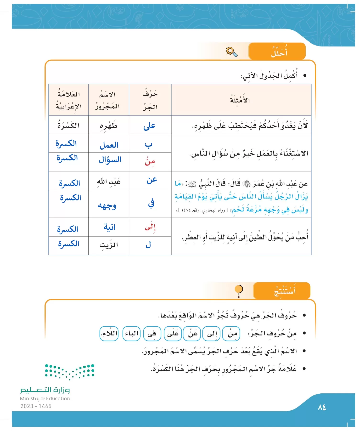 لغتي الجميلة page-83