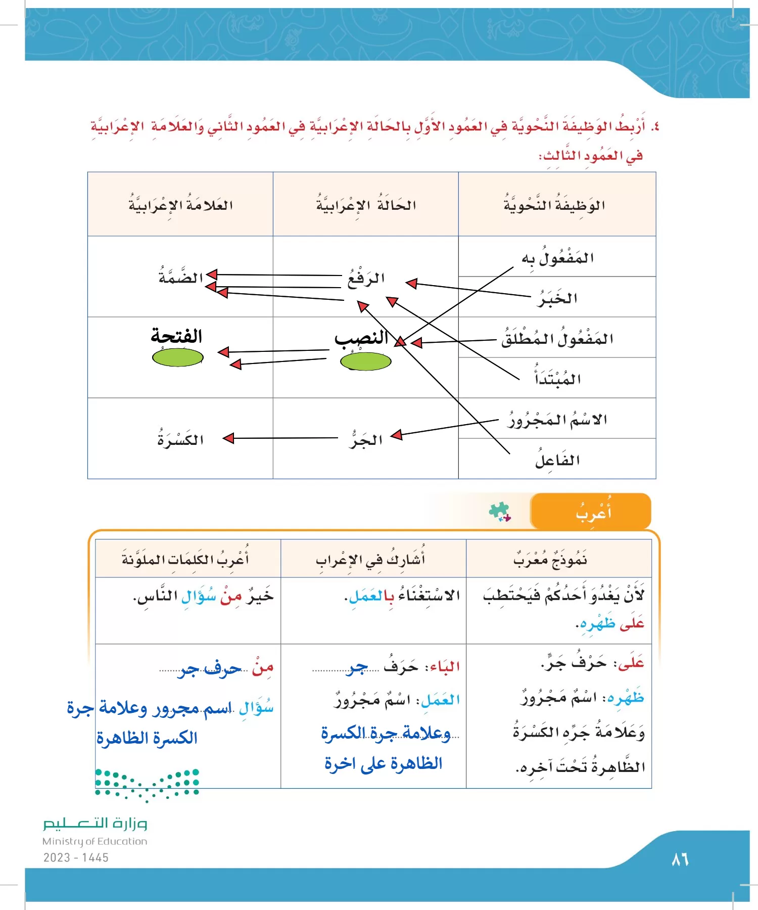 لغتي الجميلة page-85