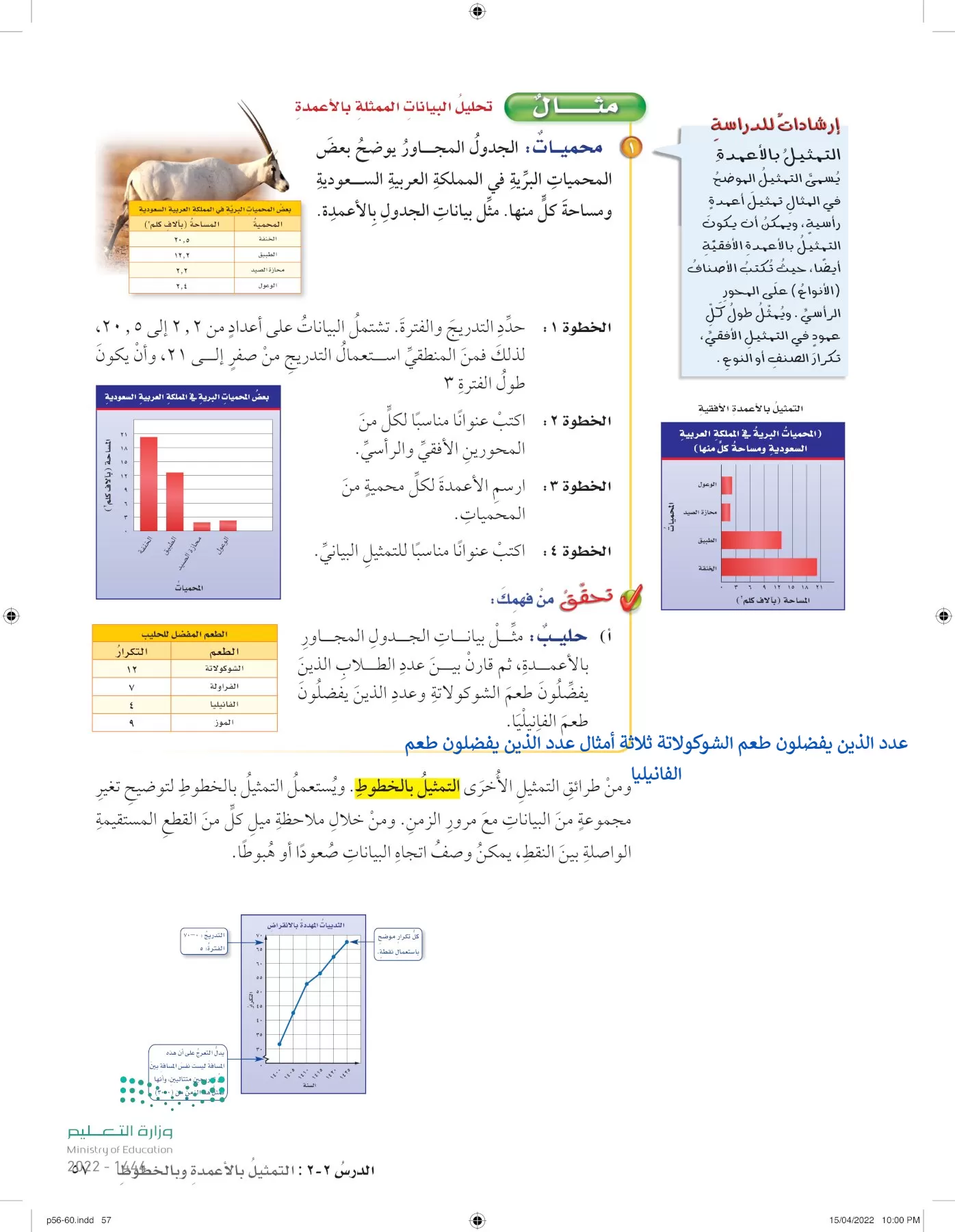 الرياضيات page-56