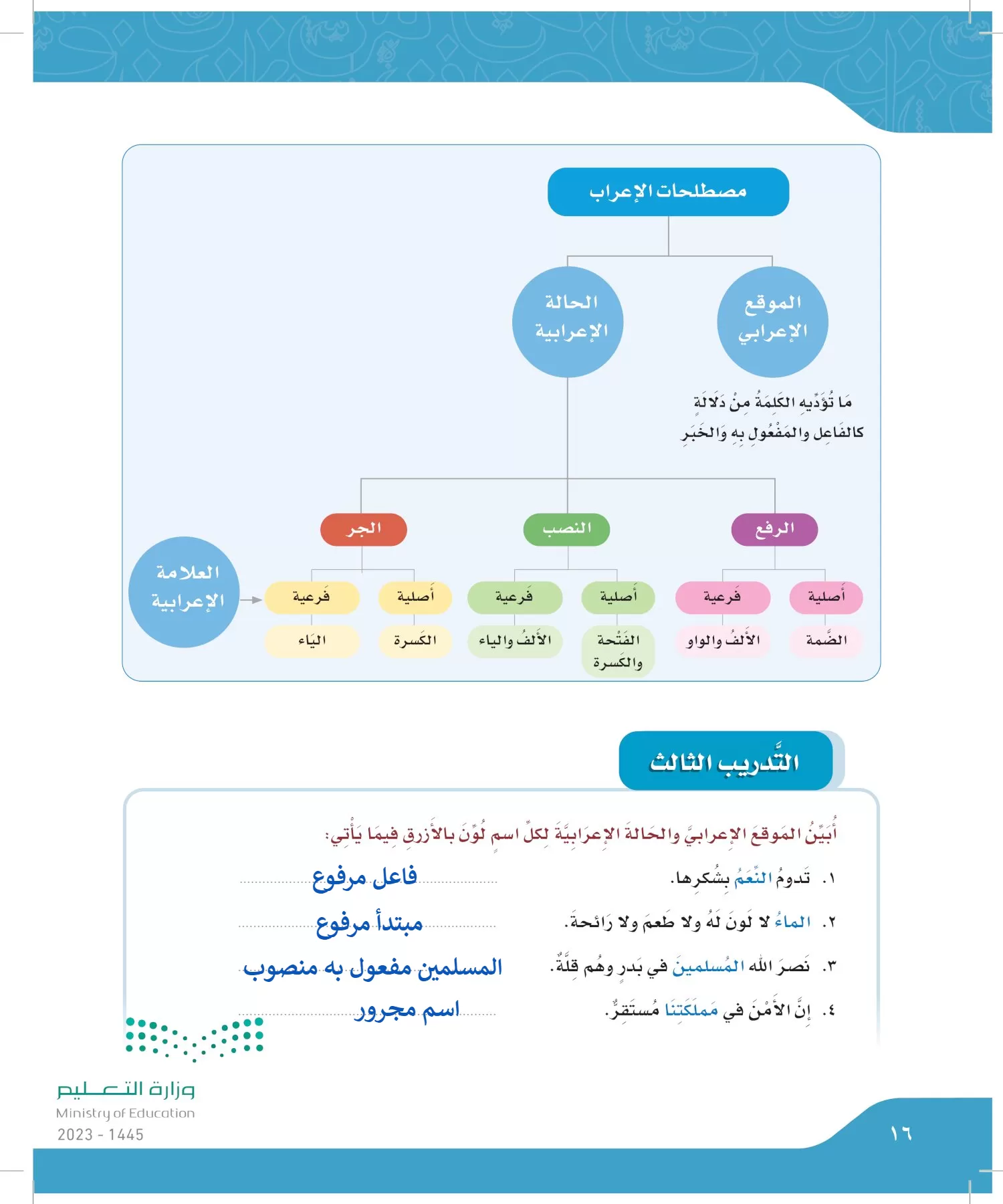 لغتي الجميلة page-15