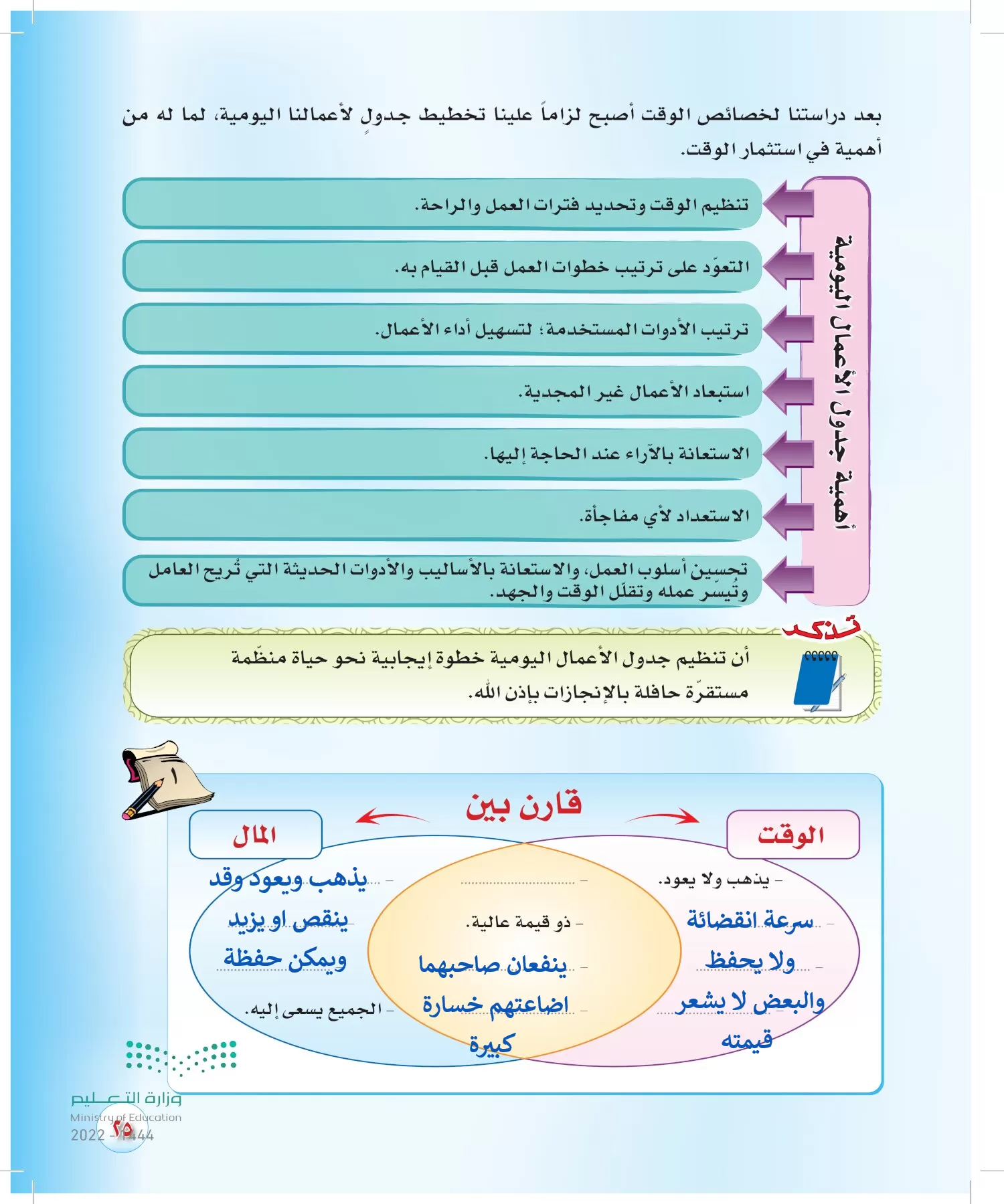 المهارات الحياتية والأسرية page-24